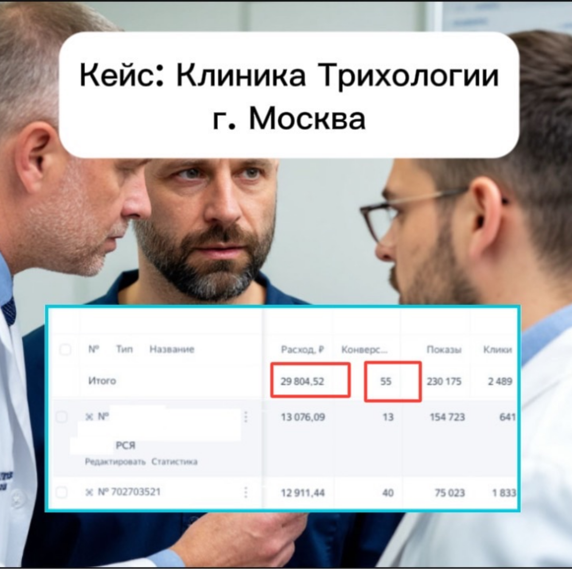 Кейс: Клиника Трихологии г. Москва