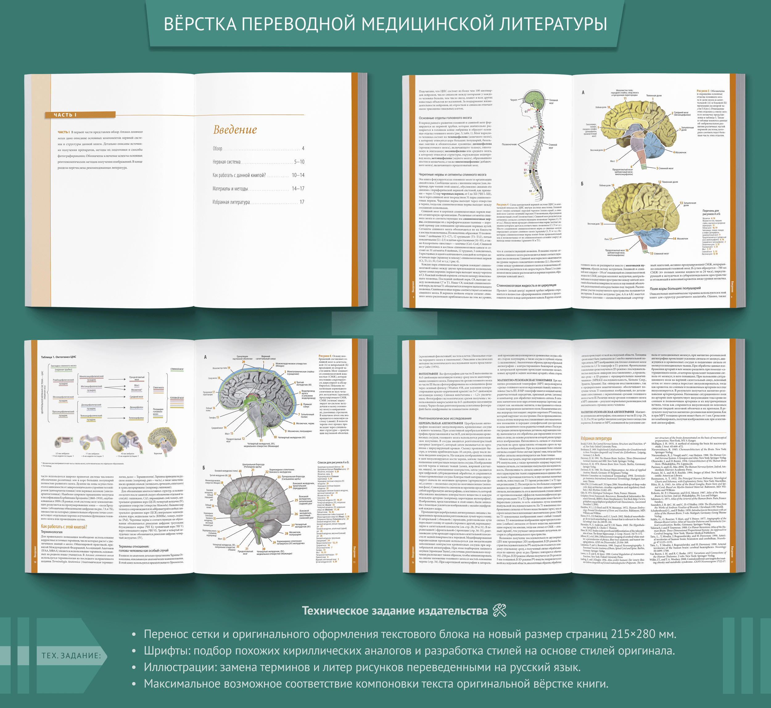 Верстка профессиональной литературы