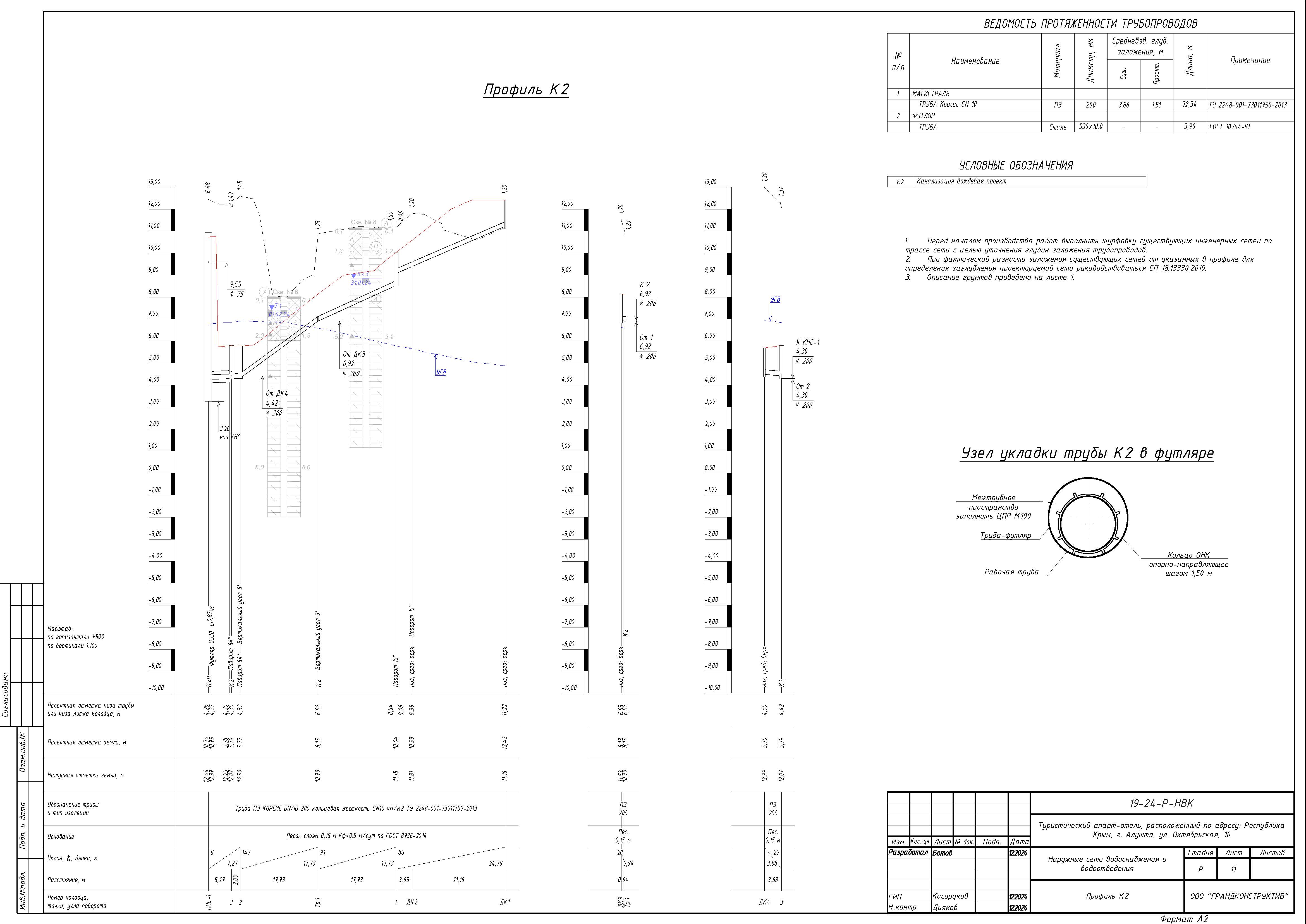 Страницы из 19-24-Р-НВК_Страница_2.jpg