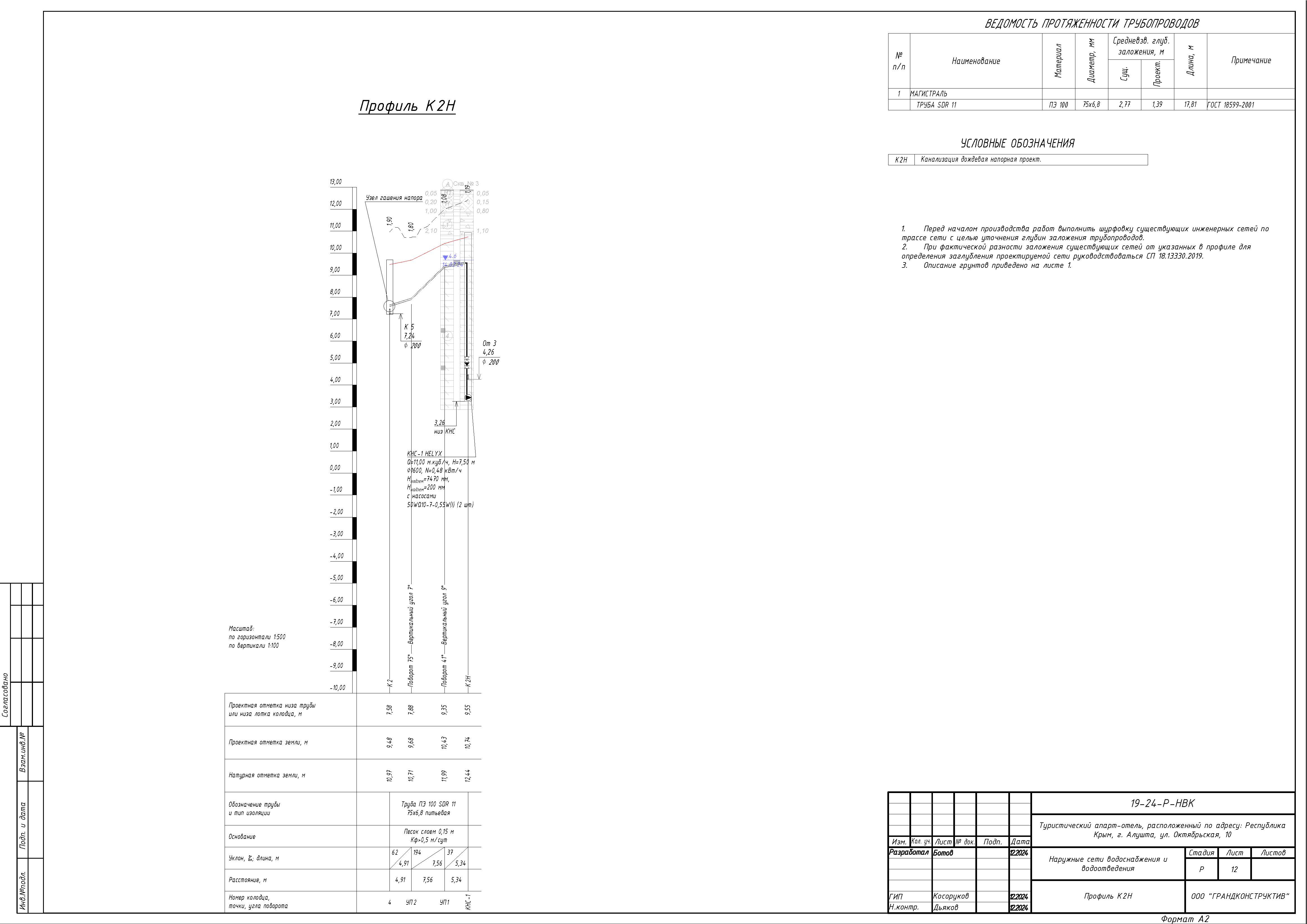 Страницы из 19-24-Р-НВК_Страница_3.jpg