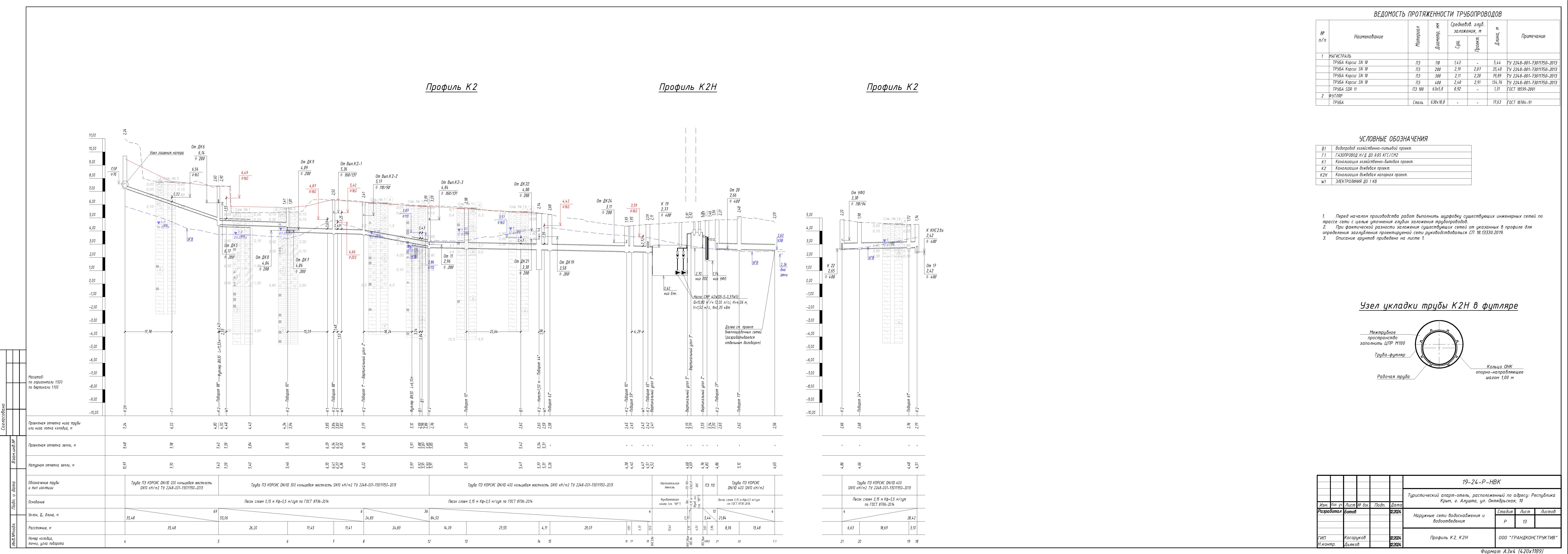 Страницы из 19-24-Р-НВК_Страница_4.jpg
