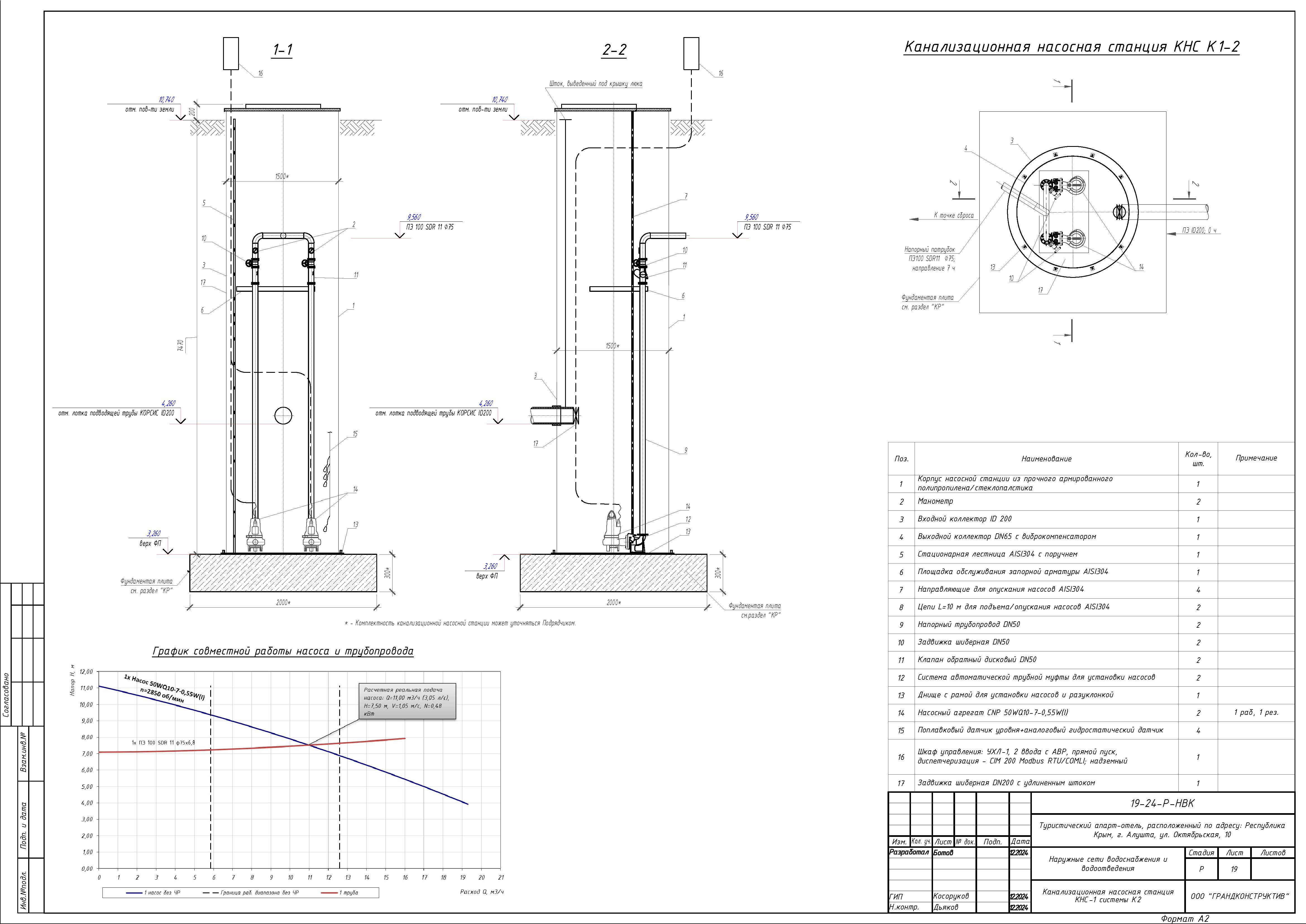 Страницы из 19-24-Р-НВК_Страница_5.jpg