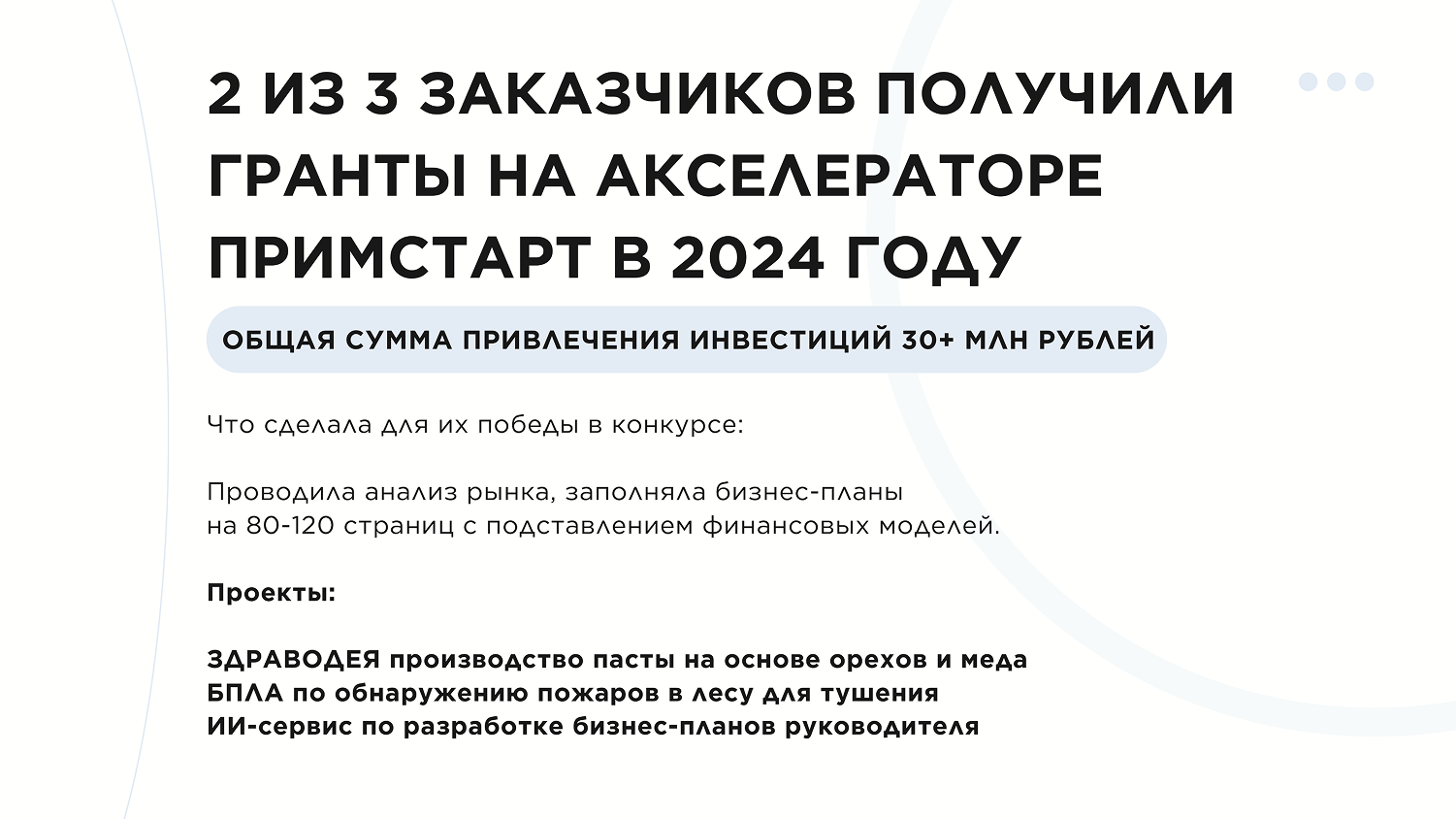 White and Orange Simple Portfolio Presentation_page-0005 1.png