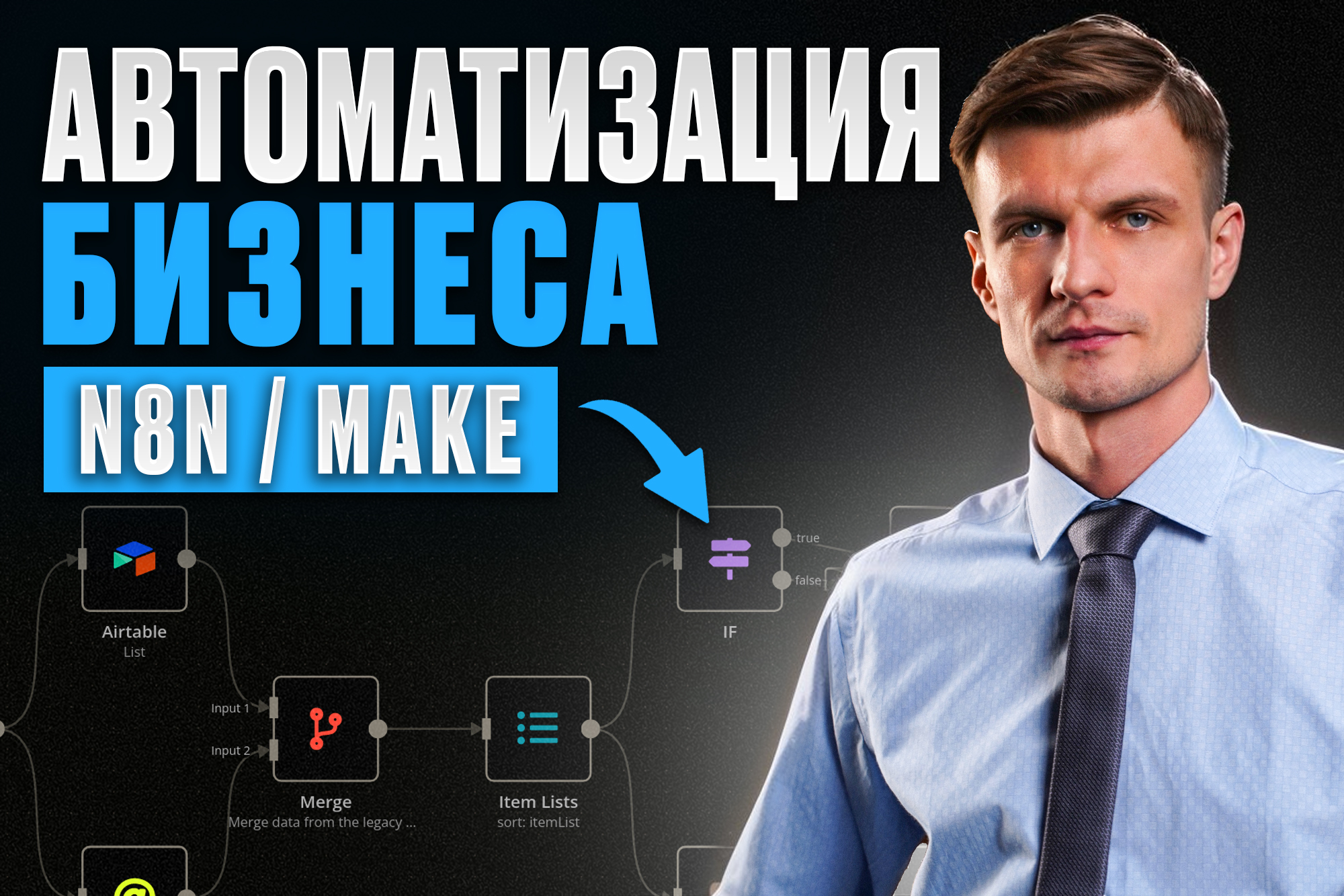 Консультация по AI автоматиазции бизнеса n8n make.jpg
