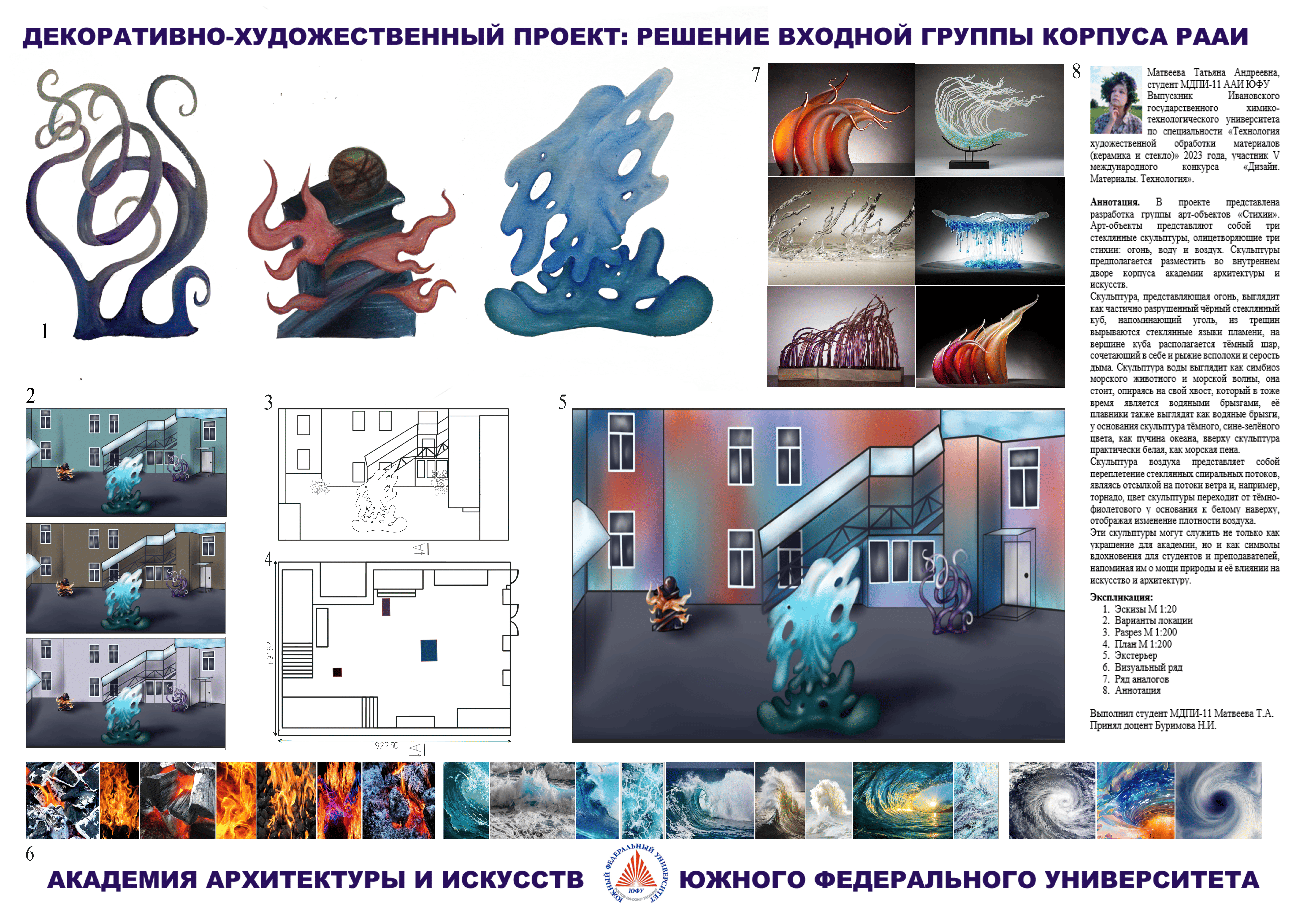 Декоративно-художественный проект: Решение входной группы корпуса РААИ