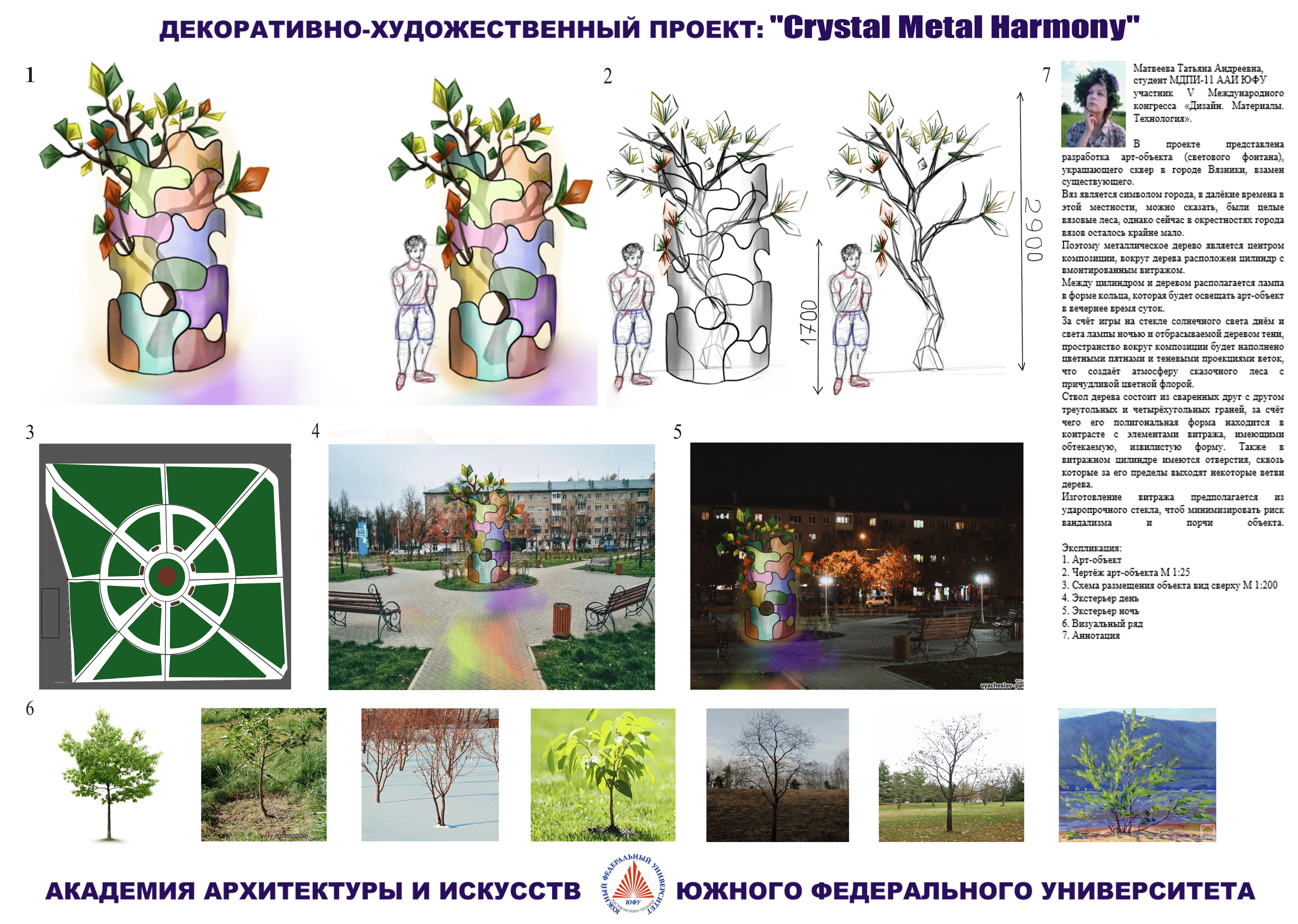 Матвеева Т.А._Арт-объект_ААИ ЮФУ.png