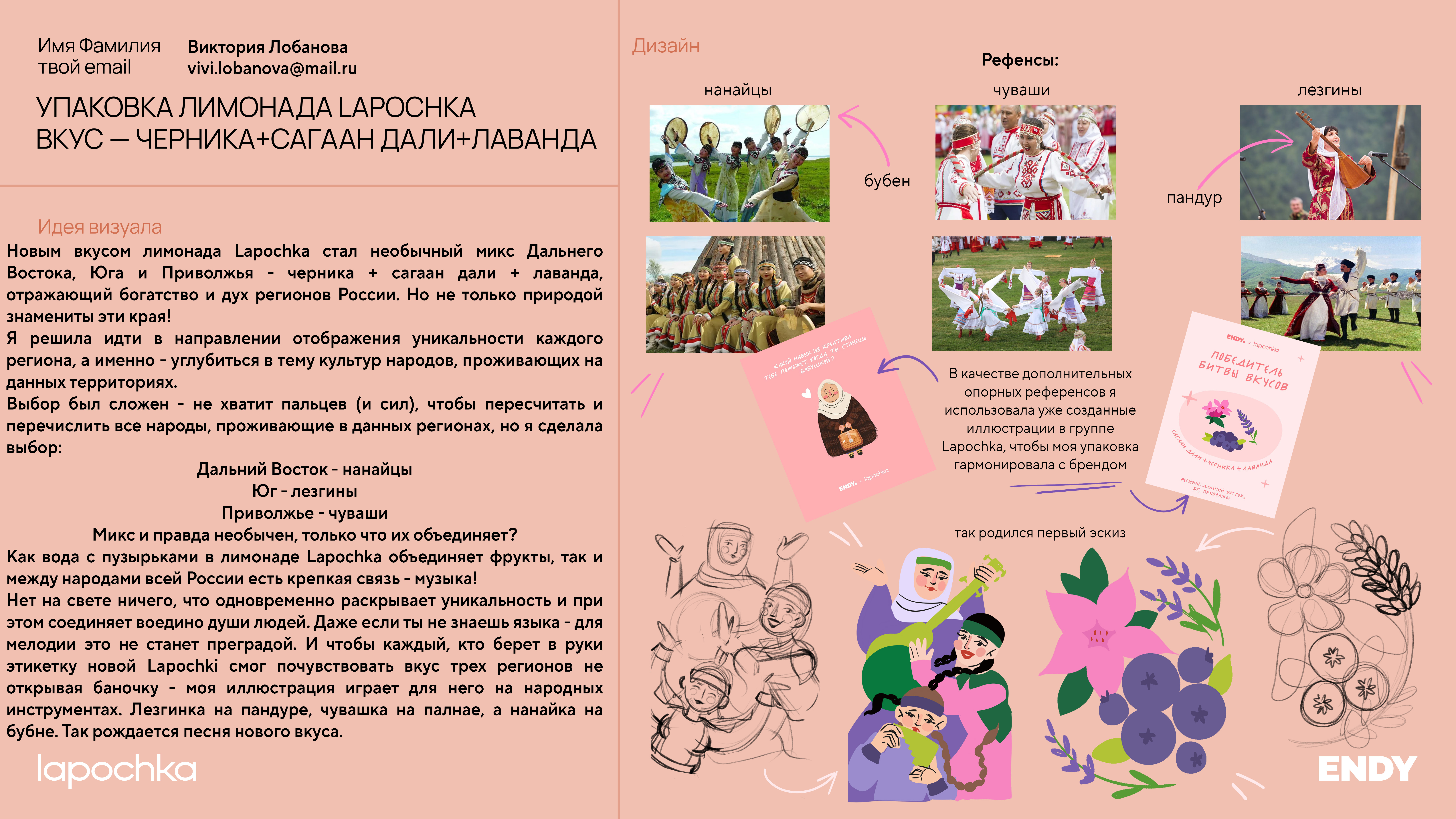 Шаблон подачи работ Лобанова.jpg