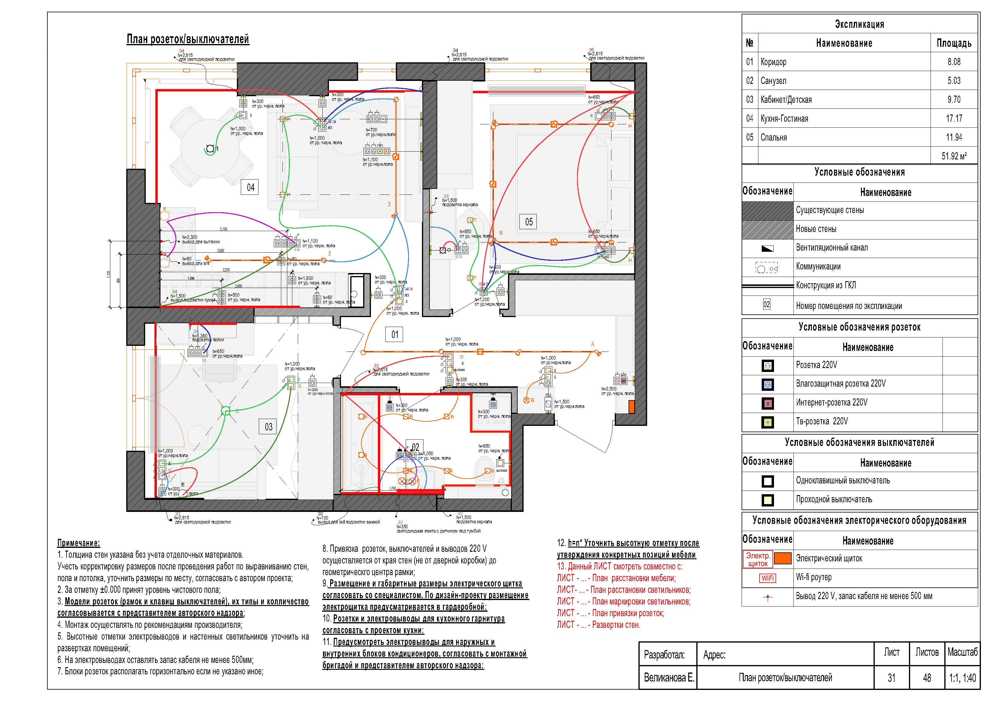 Дизайн Проект_Page_32.jpg