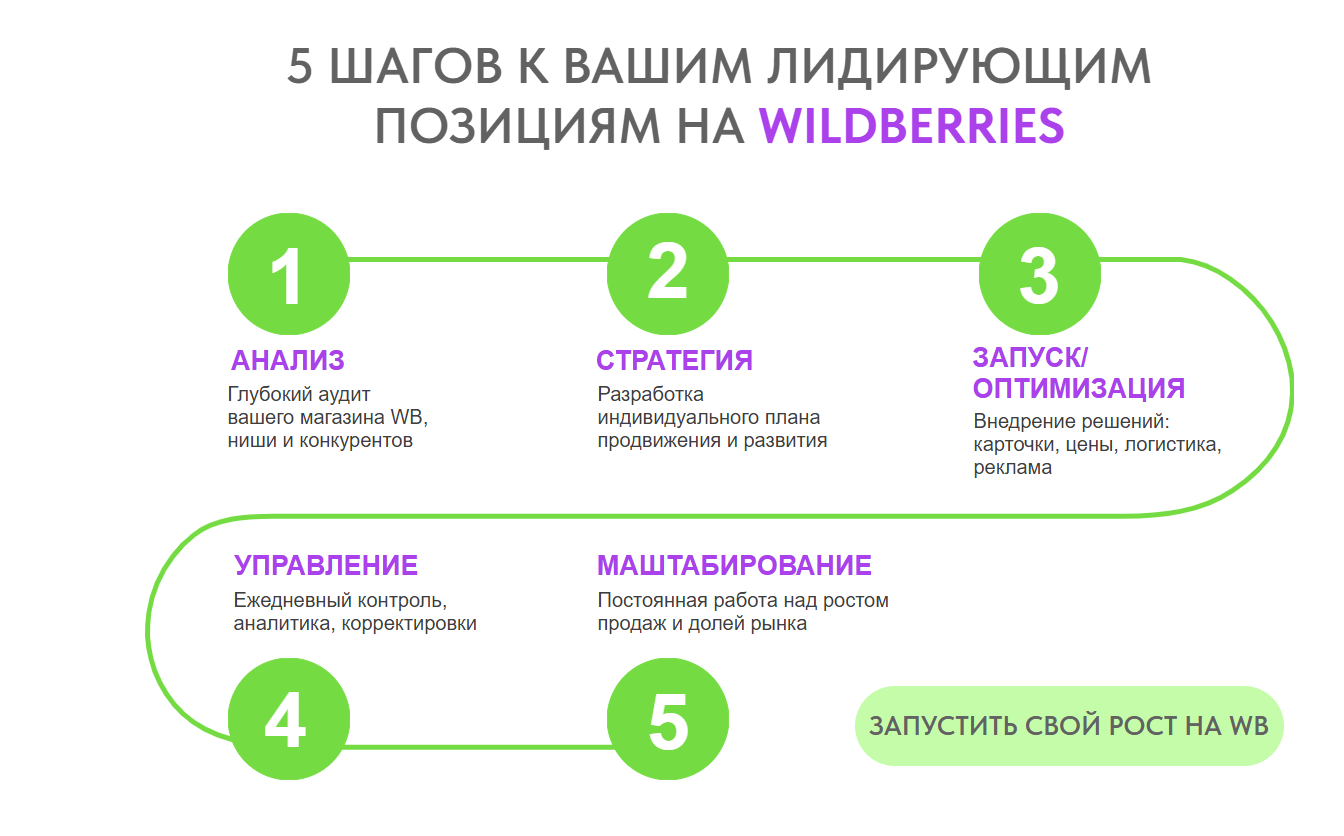 Screenshot 2025-10-06 174001.png