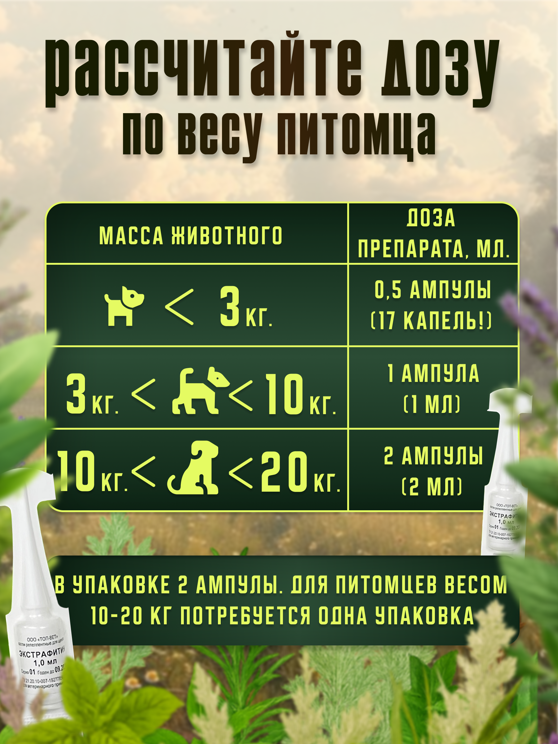 СЛАЙД 5_ ТАБЛИЦА ДОЗИРОВКИ ДЛЯ САМЫХ МАЛЕНЬКИХ.png