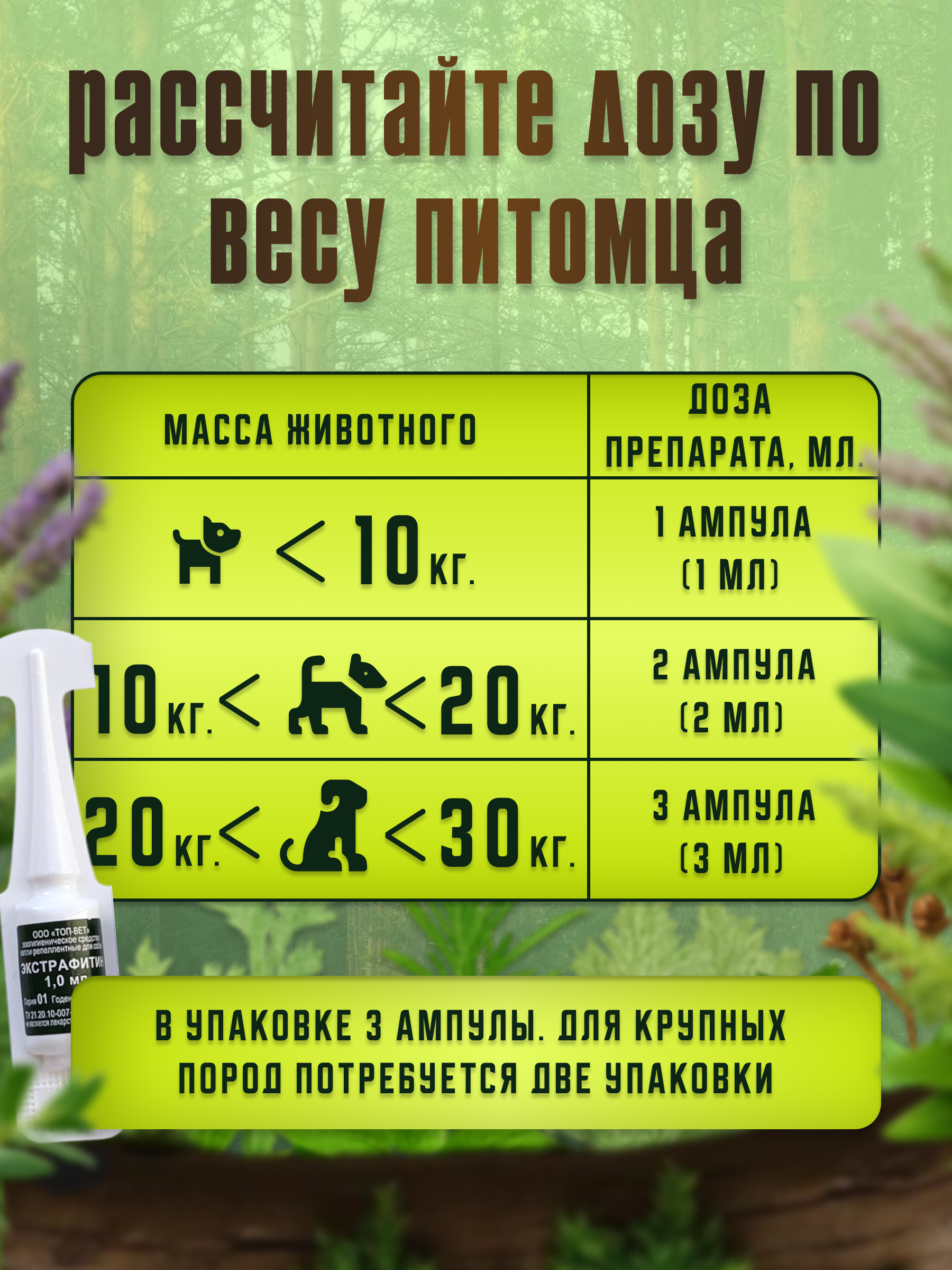 СЛАЙД 4_ ТАБЛИЦА ДОЗИРОВКИ ПОНЯТНО.png