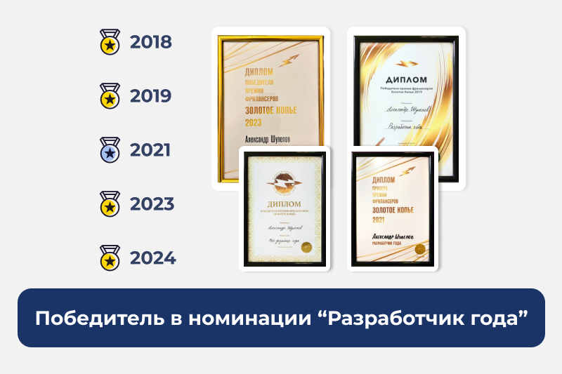 Победитель премии - Золотое Копье "Разработчик года"