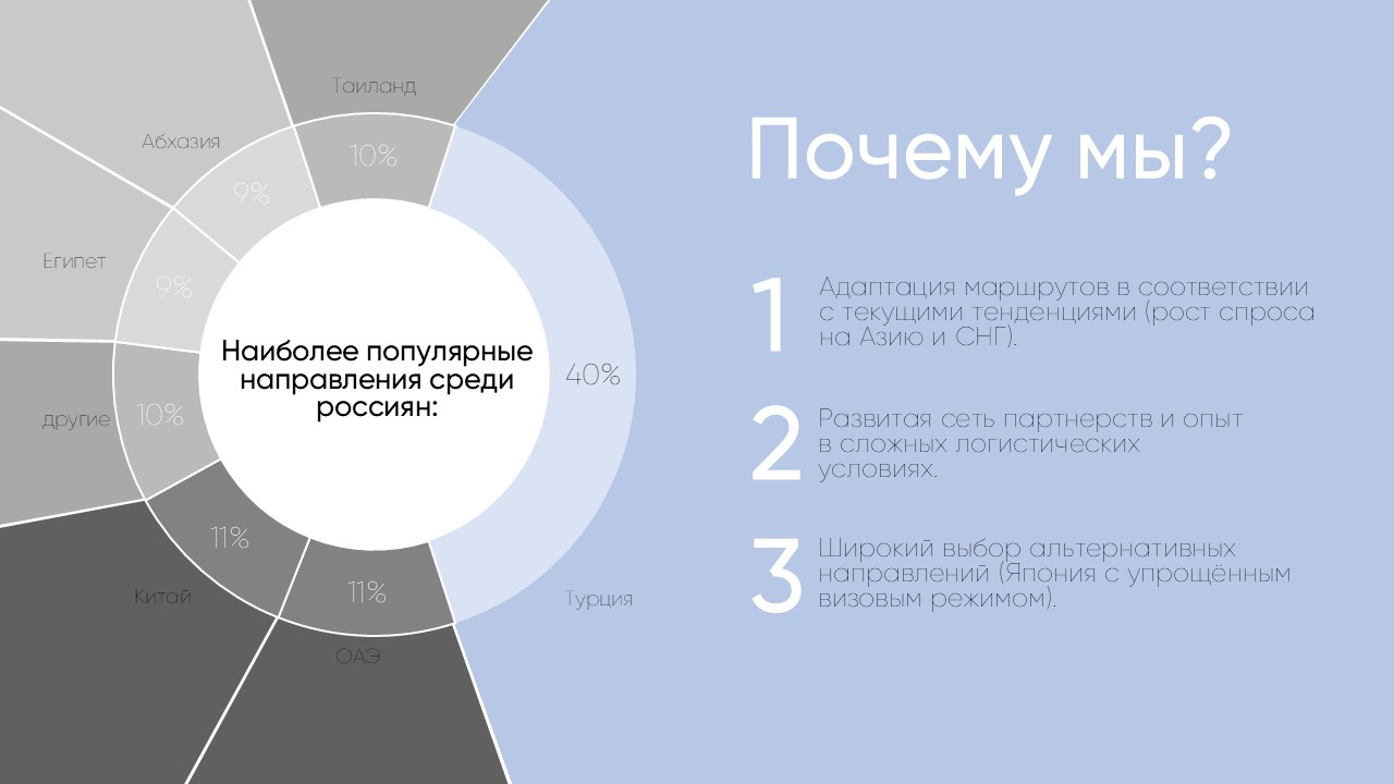 Слайд3.JPG