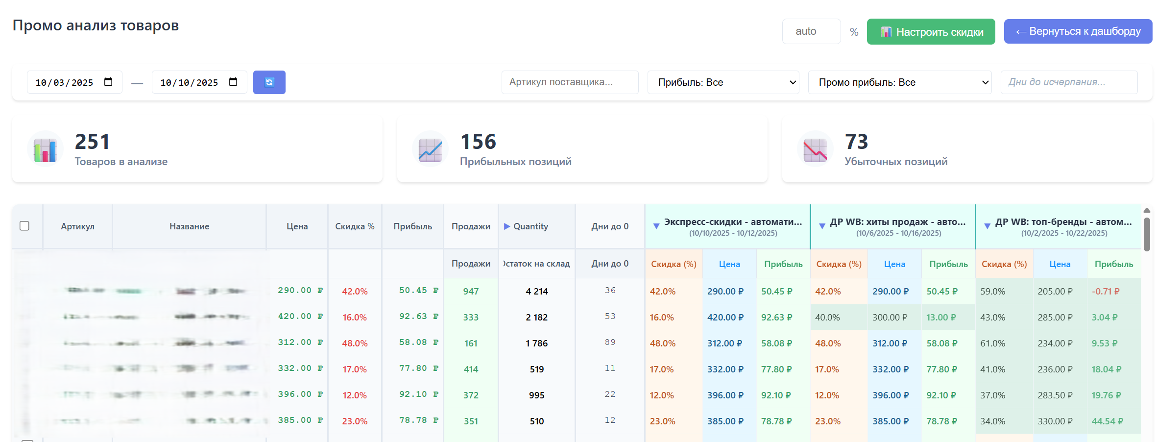 управление акциями.png