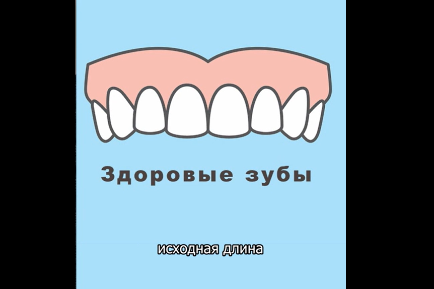 �������� ������������ ������� ��� ��������� �� �������� ������������� �����������