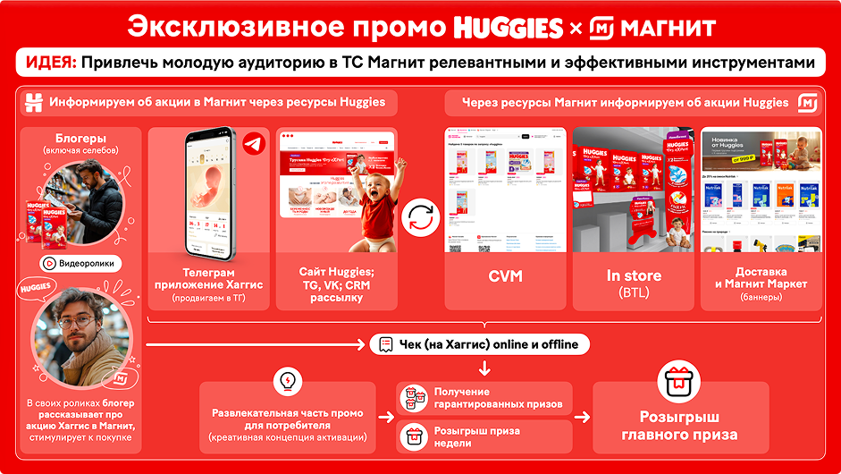 Снимок экрана 2025-10-14 в 13.29.26 1.png