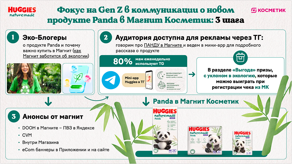 Снимок экрана 2025-10-14 в 13.29.57 1.png