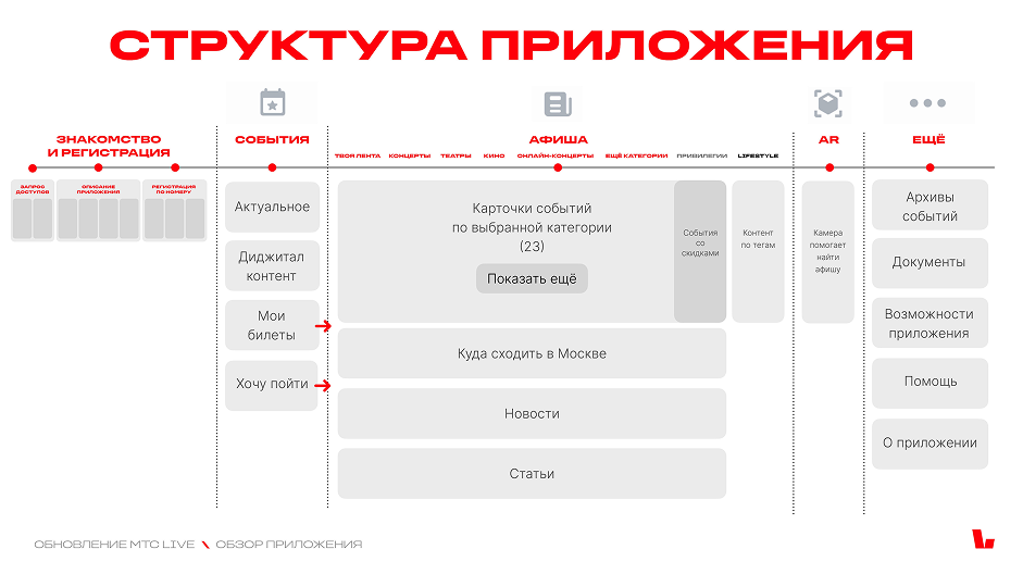 Снимок экрана 2025-10-14 в 13.36.53 1.png