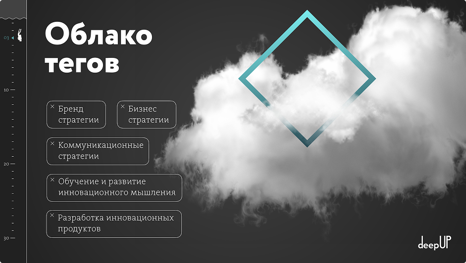 Снимок экрана 2025-10-14 в 13.33.20 1.png