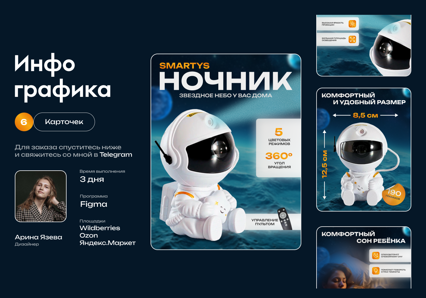 Инфографика ночника