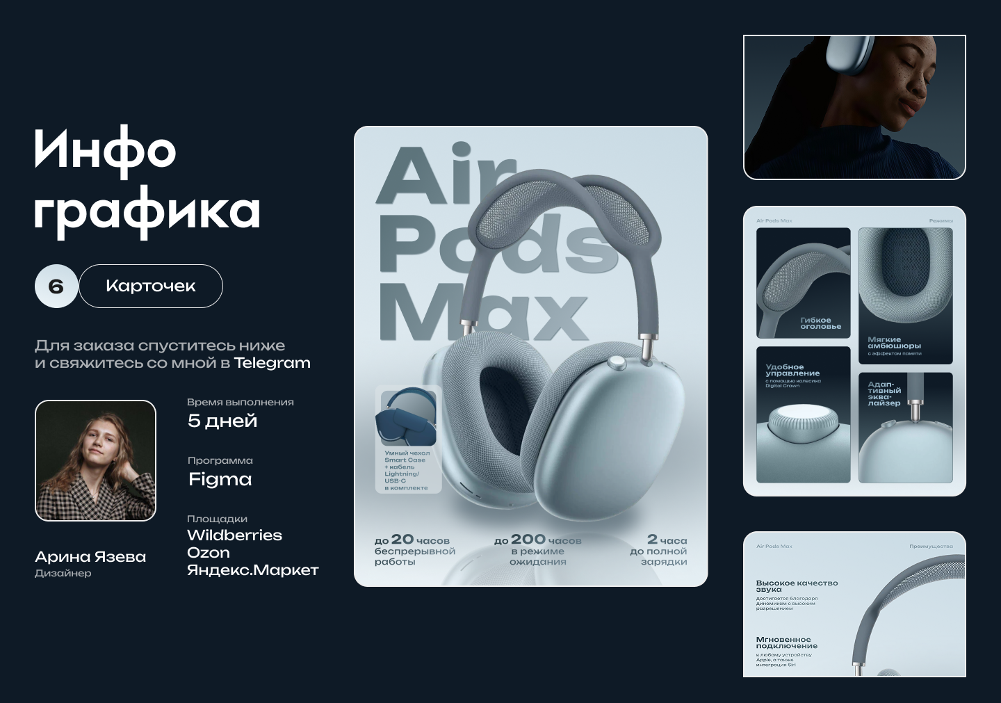 Инфографика наушников