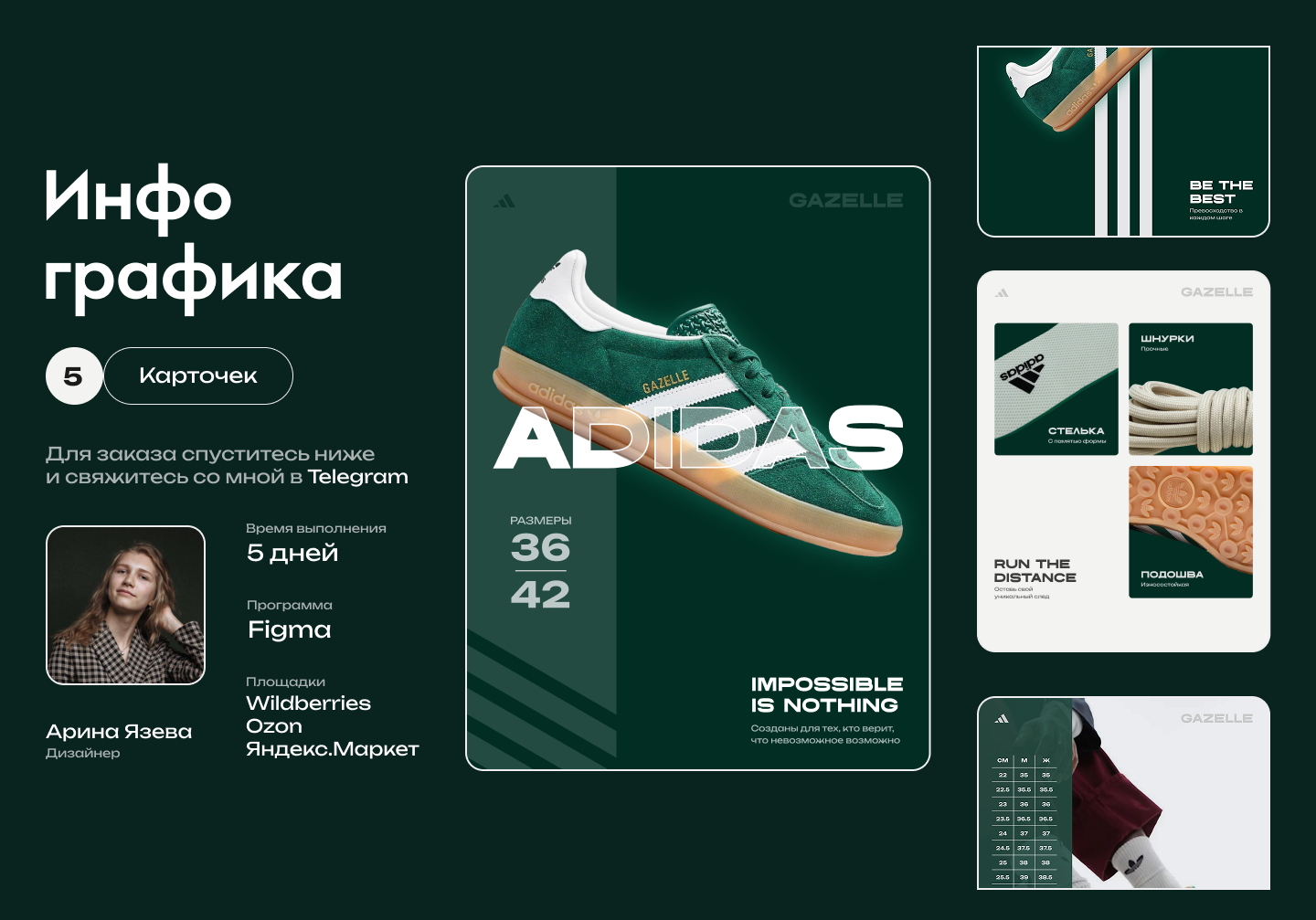 Инфографика кроссовок