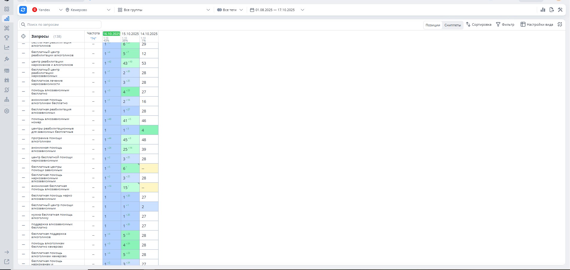 кемерово рехаб.jpg