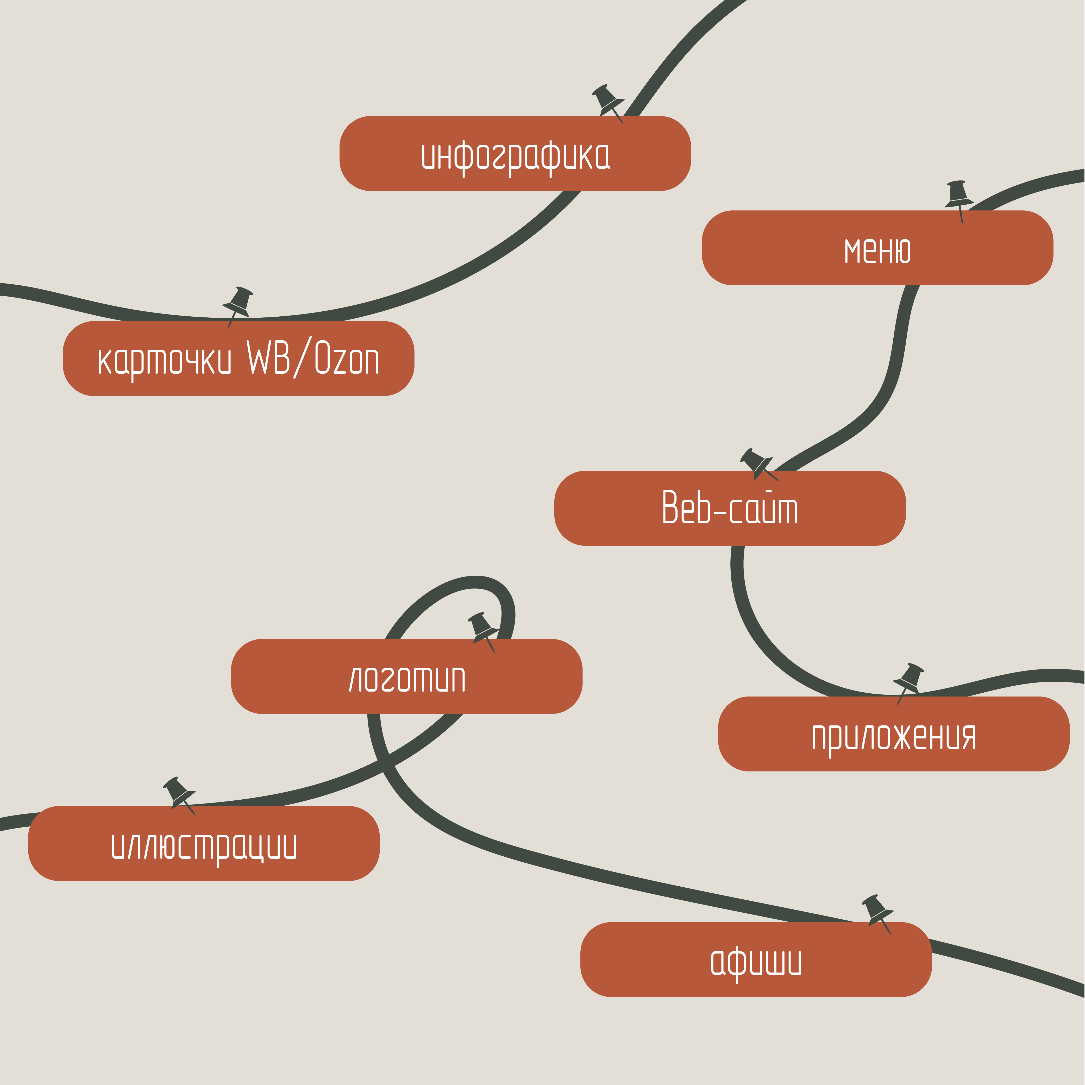 умения_Монтажная область 1.png