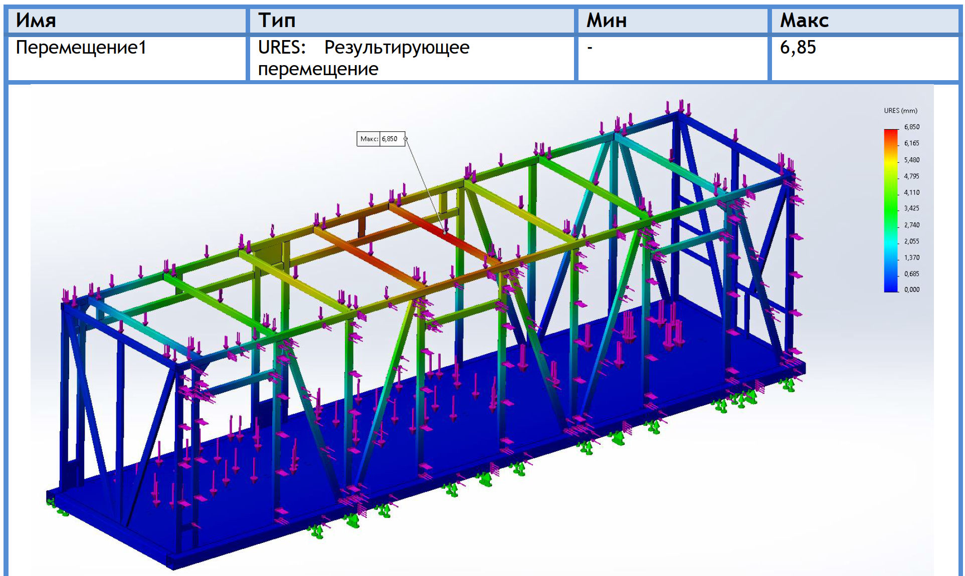Расчет каркаса.PNG