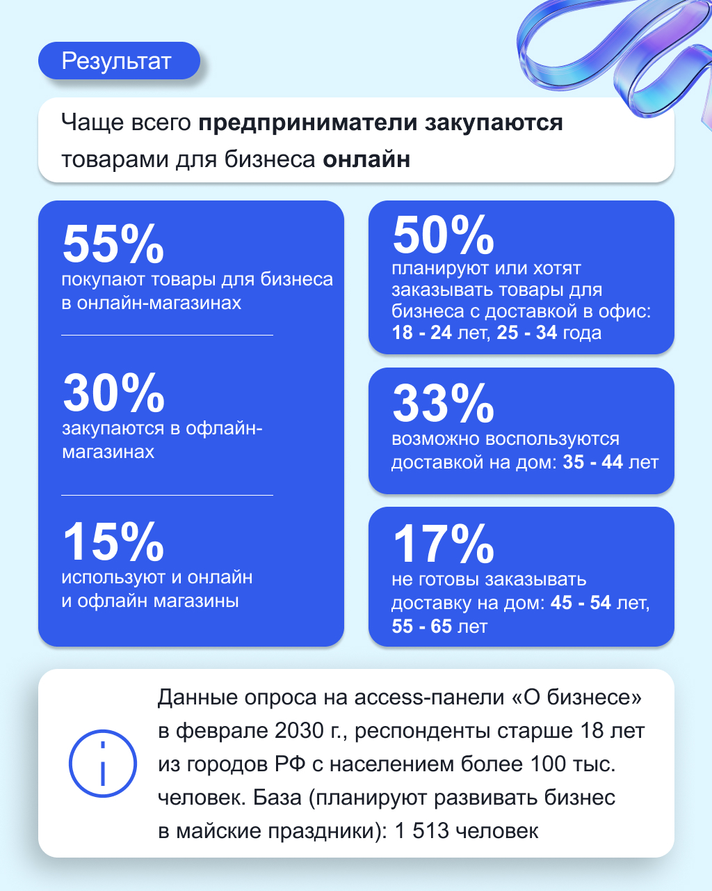 Карточка 3.jpg