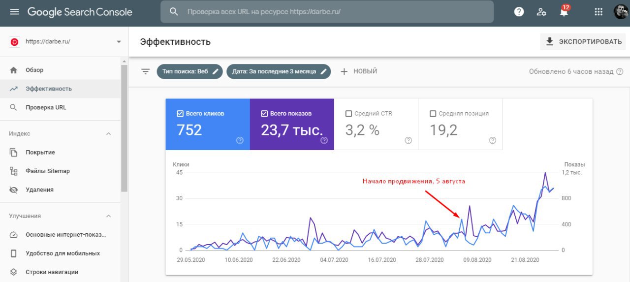 darbe google console.jpg
