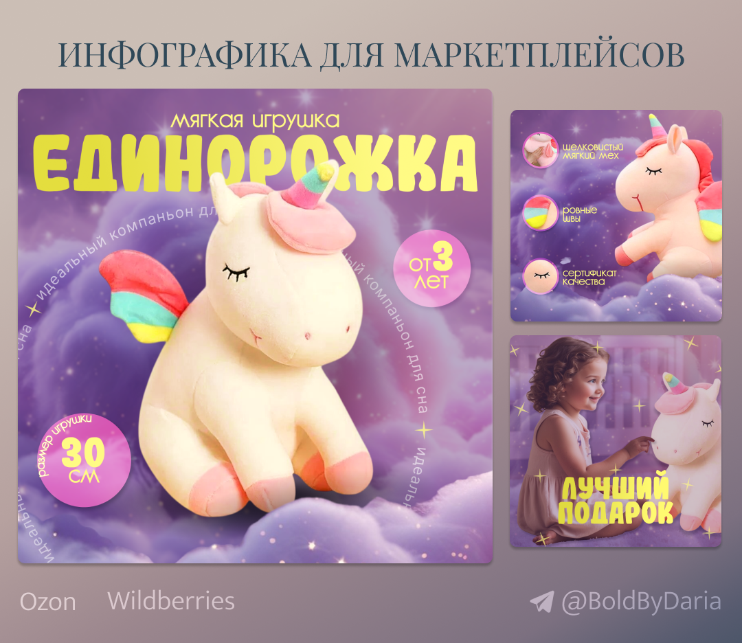 Инфографика карточки товара для мягкой игрушки «Единорожка»