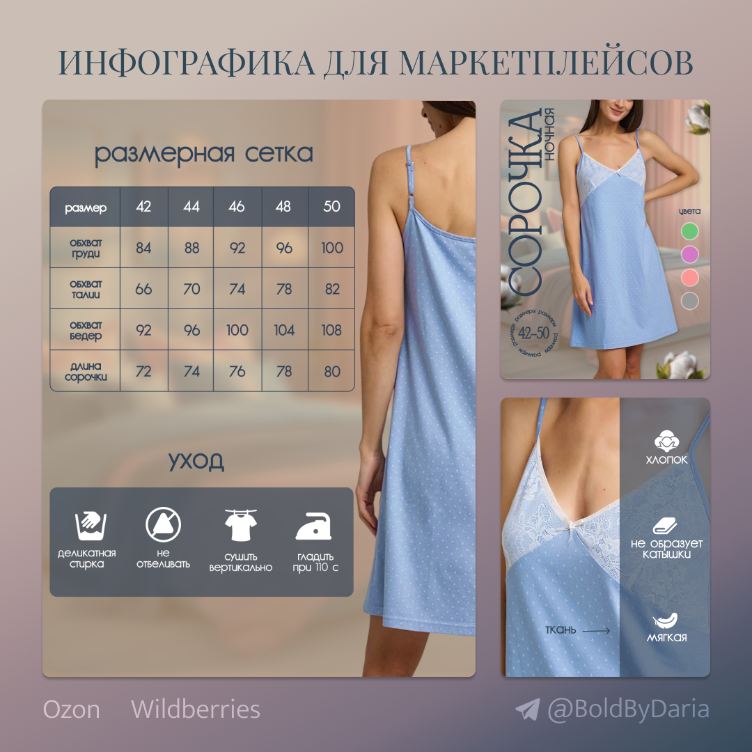 Карточка товара для ВБ, Ночная сорочка