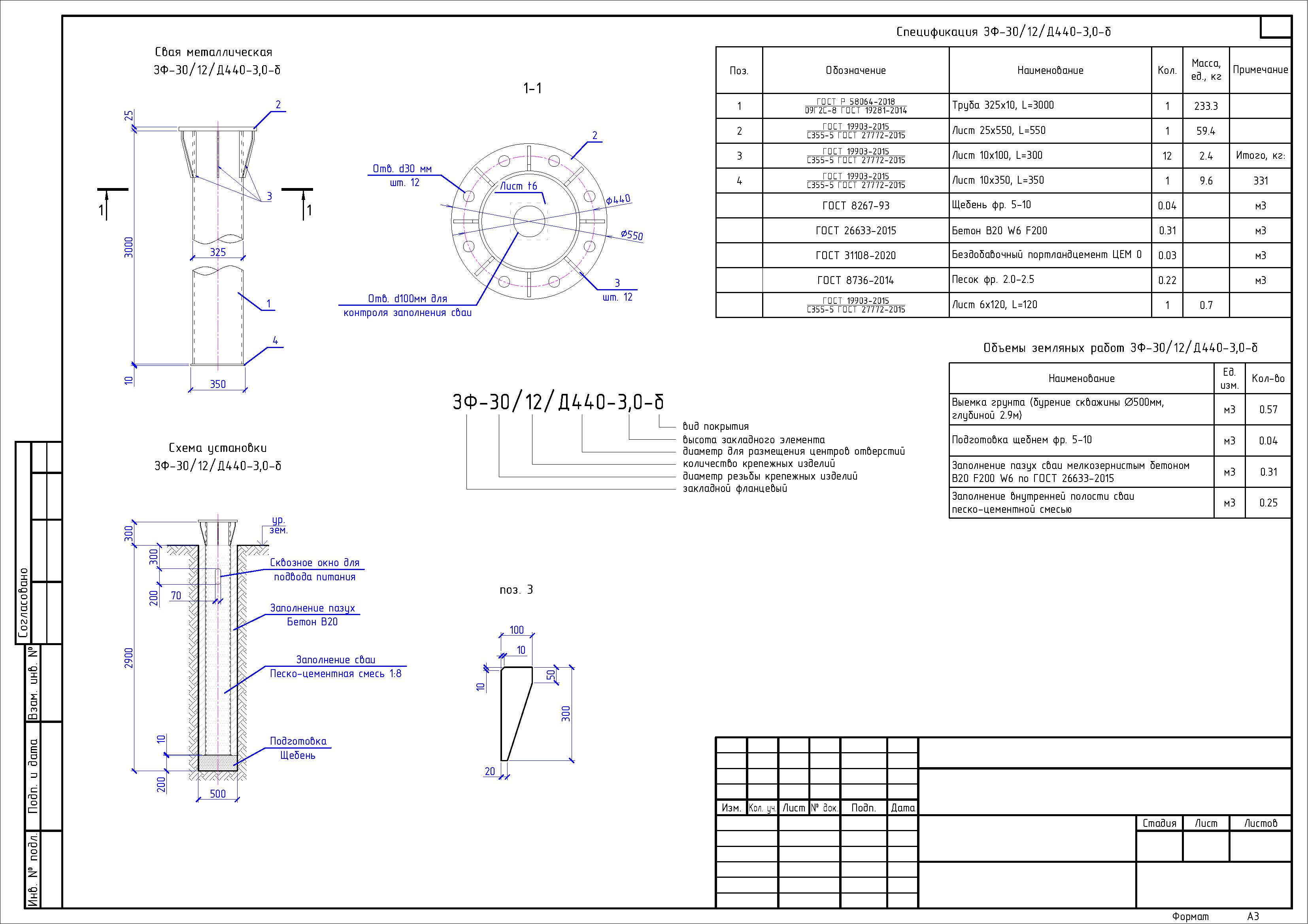 Страницы из 2-П-01.2024-НО РД 18.08.2025-2_Страница_4.jpg
