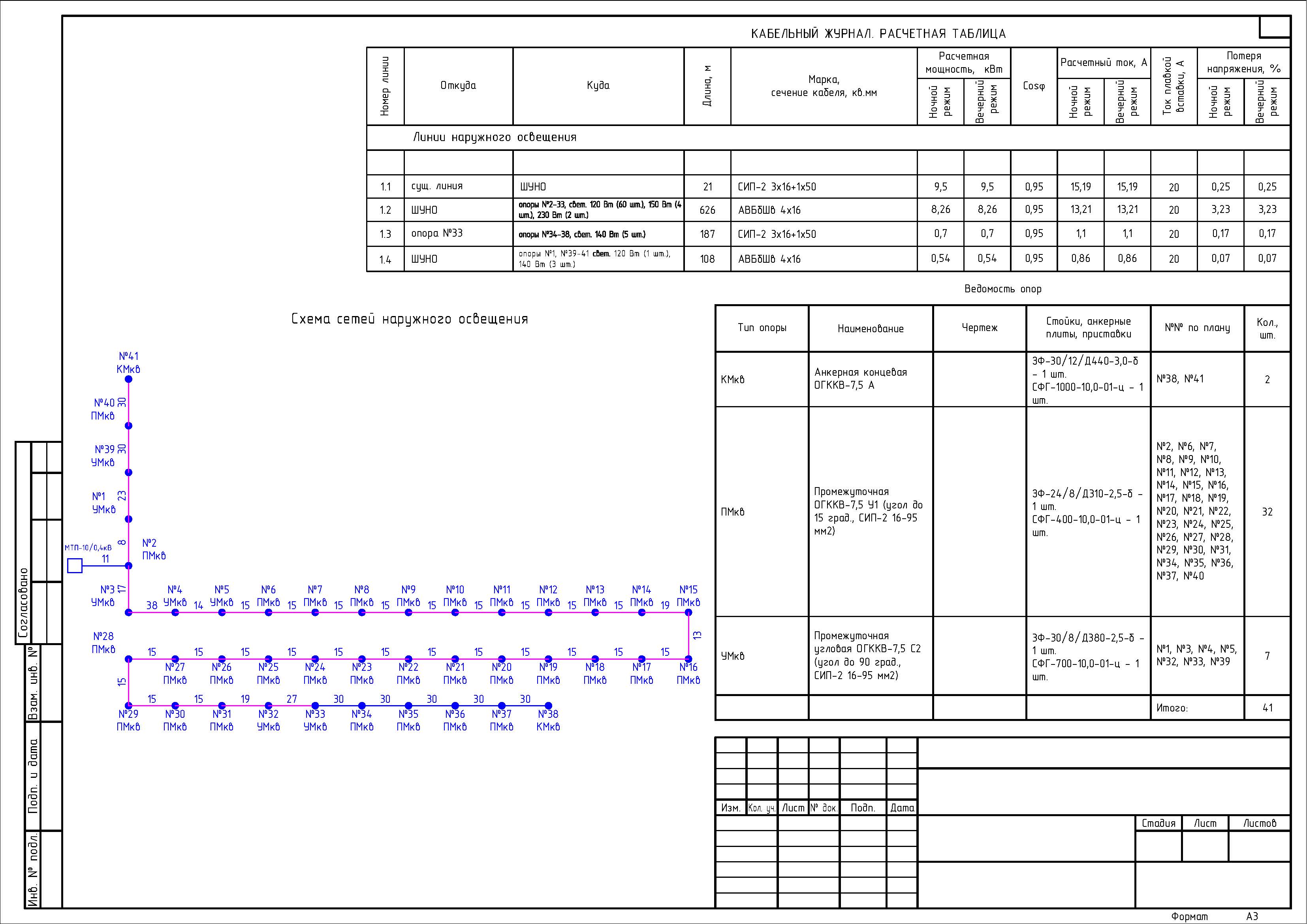 Страницы из 2-П-01.2024-НО РД 18.08.2025-2_Страница_2.jpg