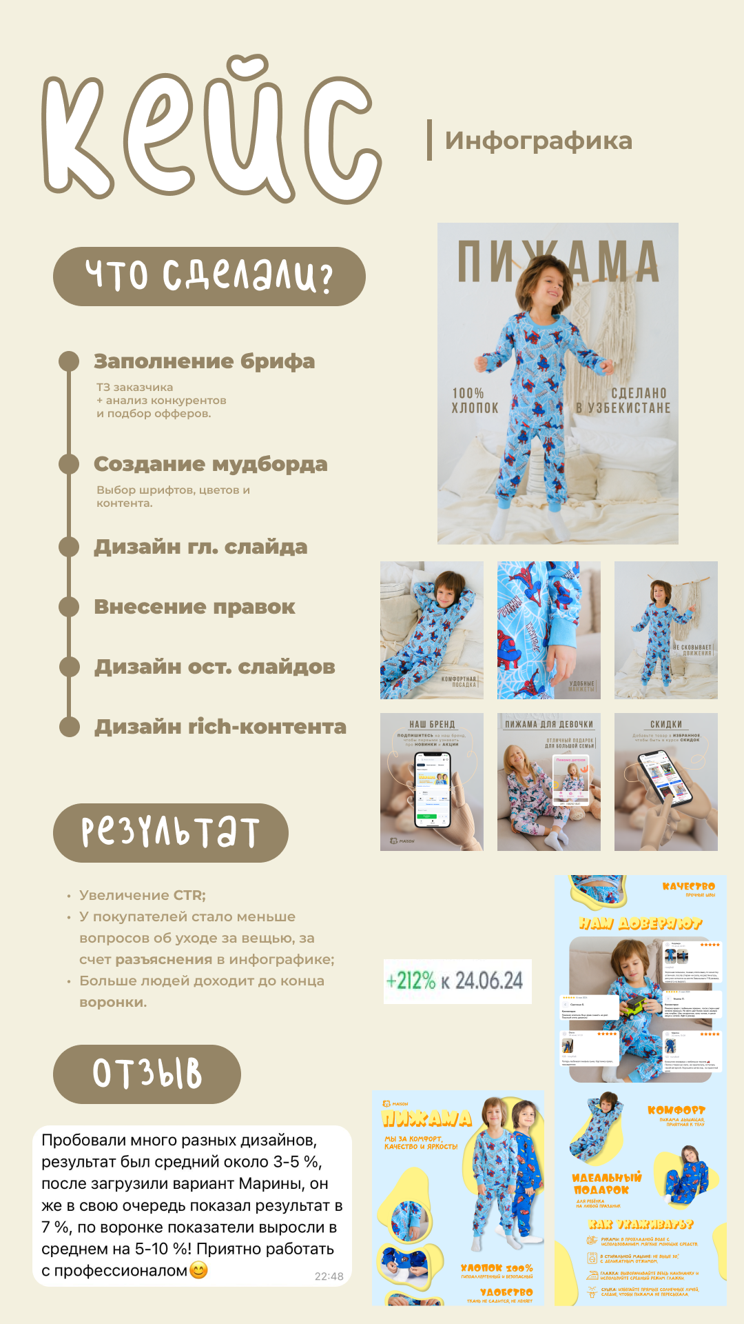 4.кейс.ДИЗАЙН.ИНФОГРАФИКА.png