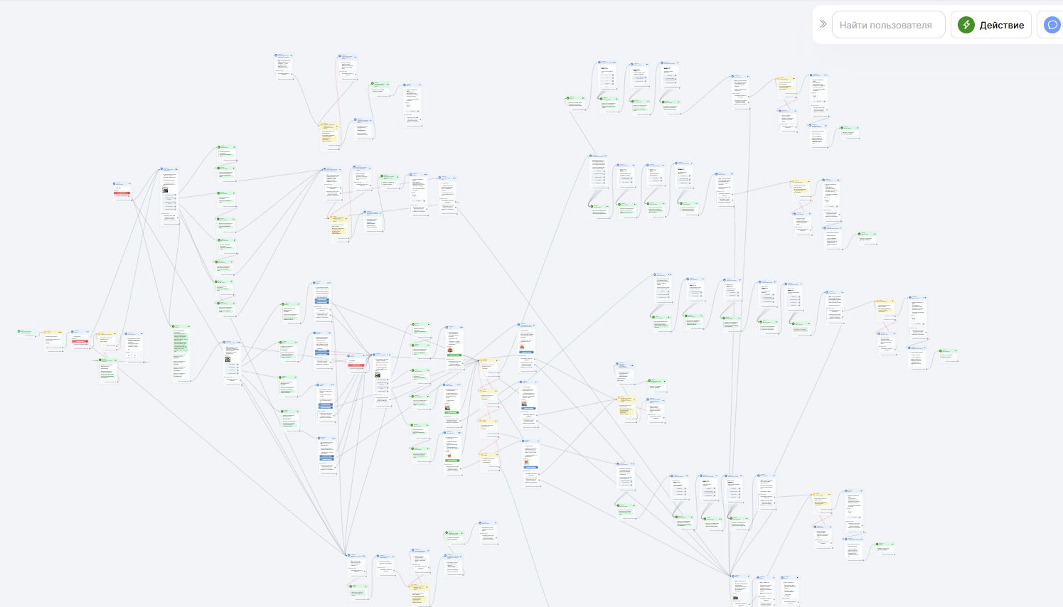Создание чат-бота ВК для застройщика