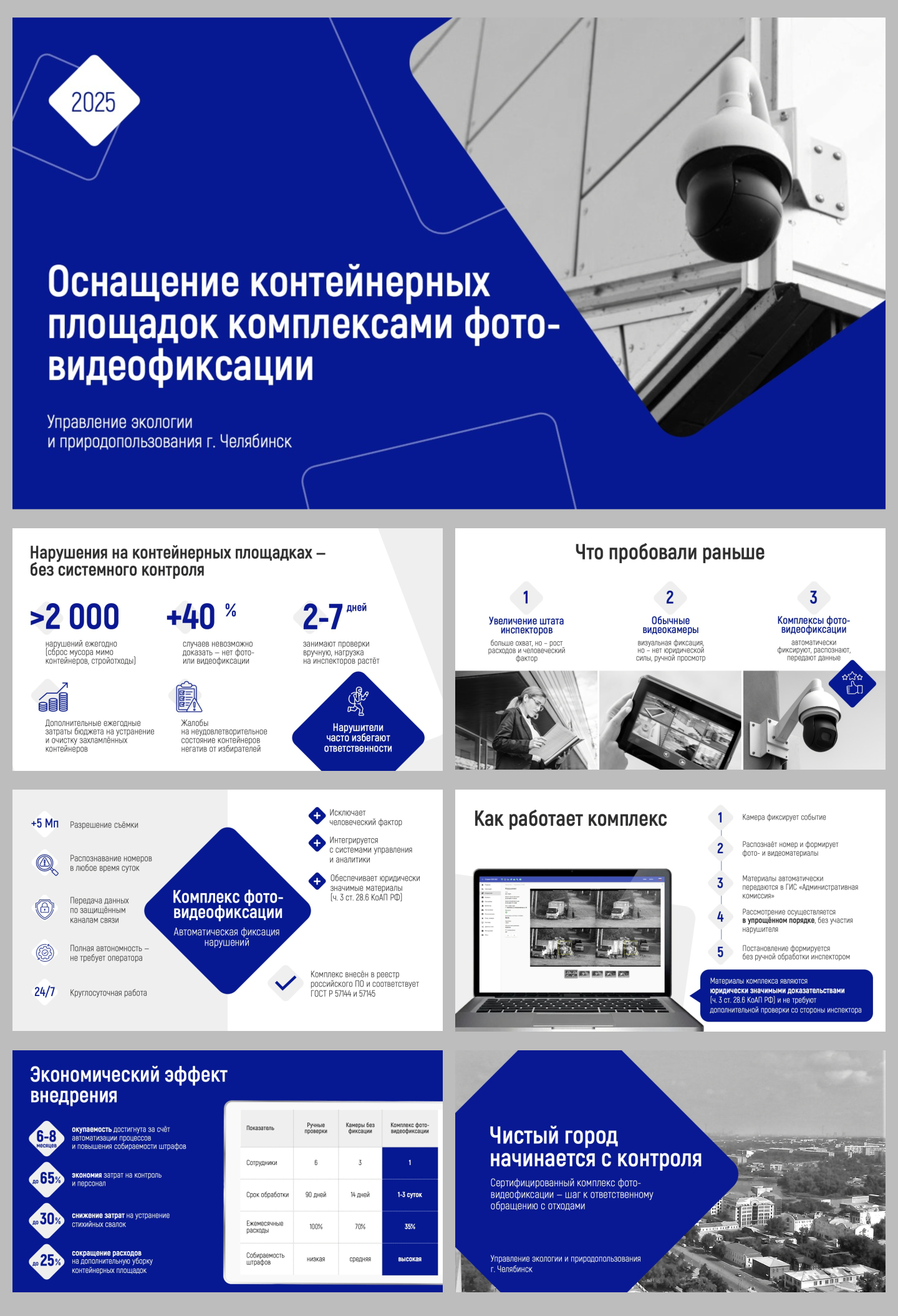 ОснащенииеКП_комплексамиФВФ_Челябинск.png
