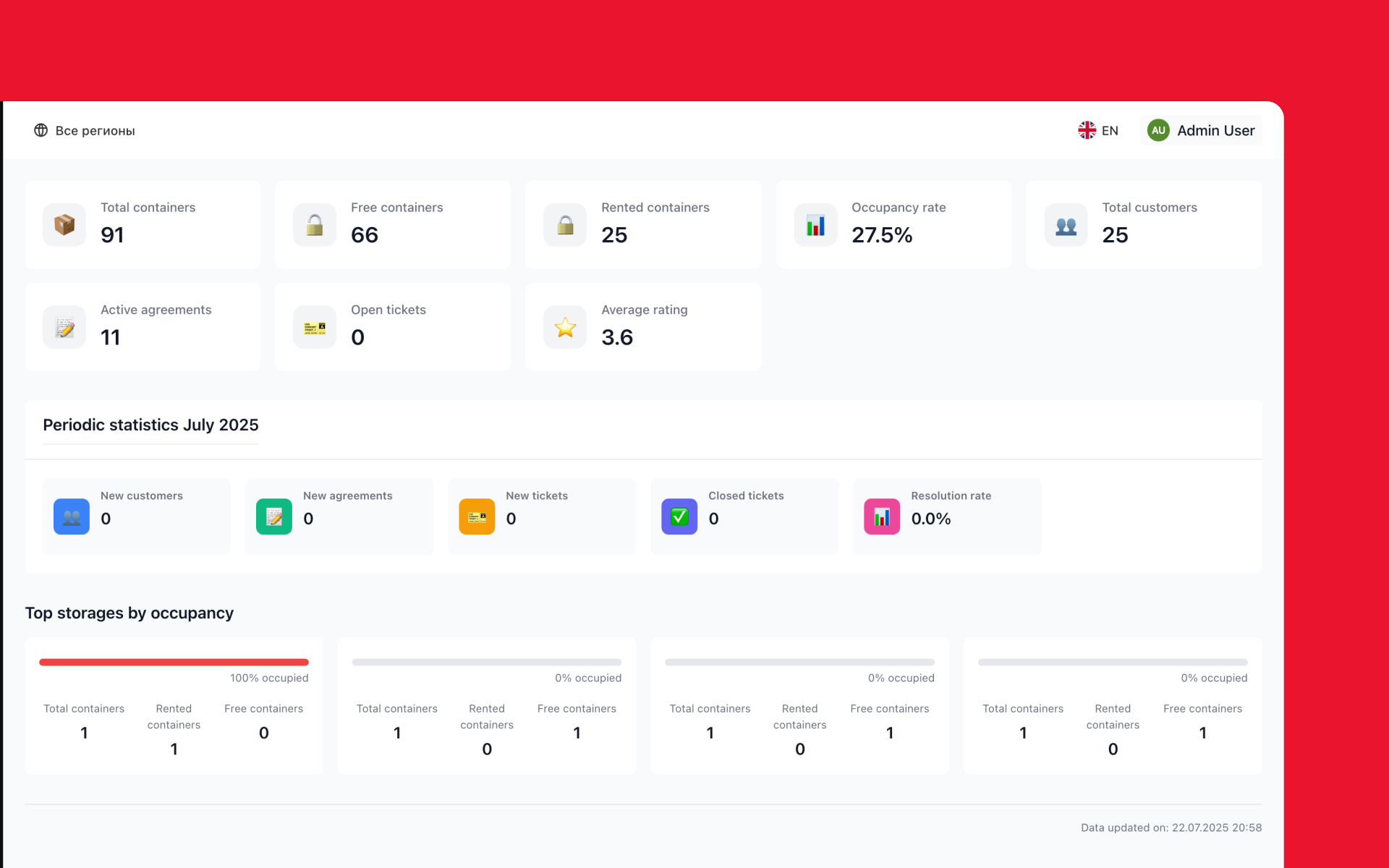 Boxrent - CRM-1.jpg