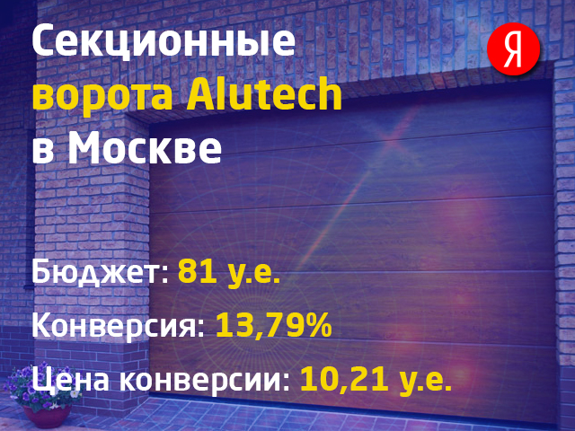 Секционные ворота Алютех
