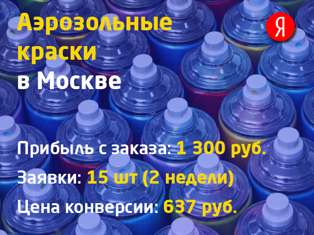 Аэрозольные краски в Москве
