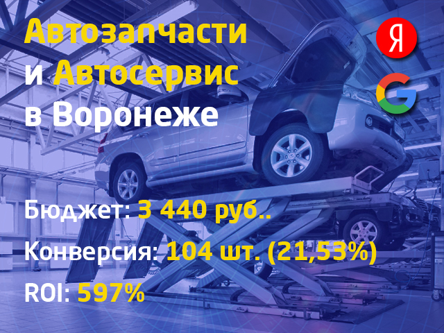 Автозапчасти и Автосервис в Воронеже