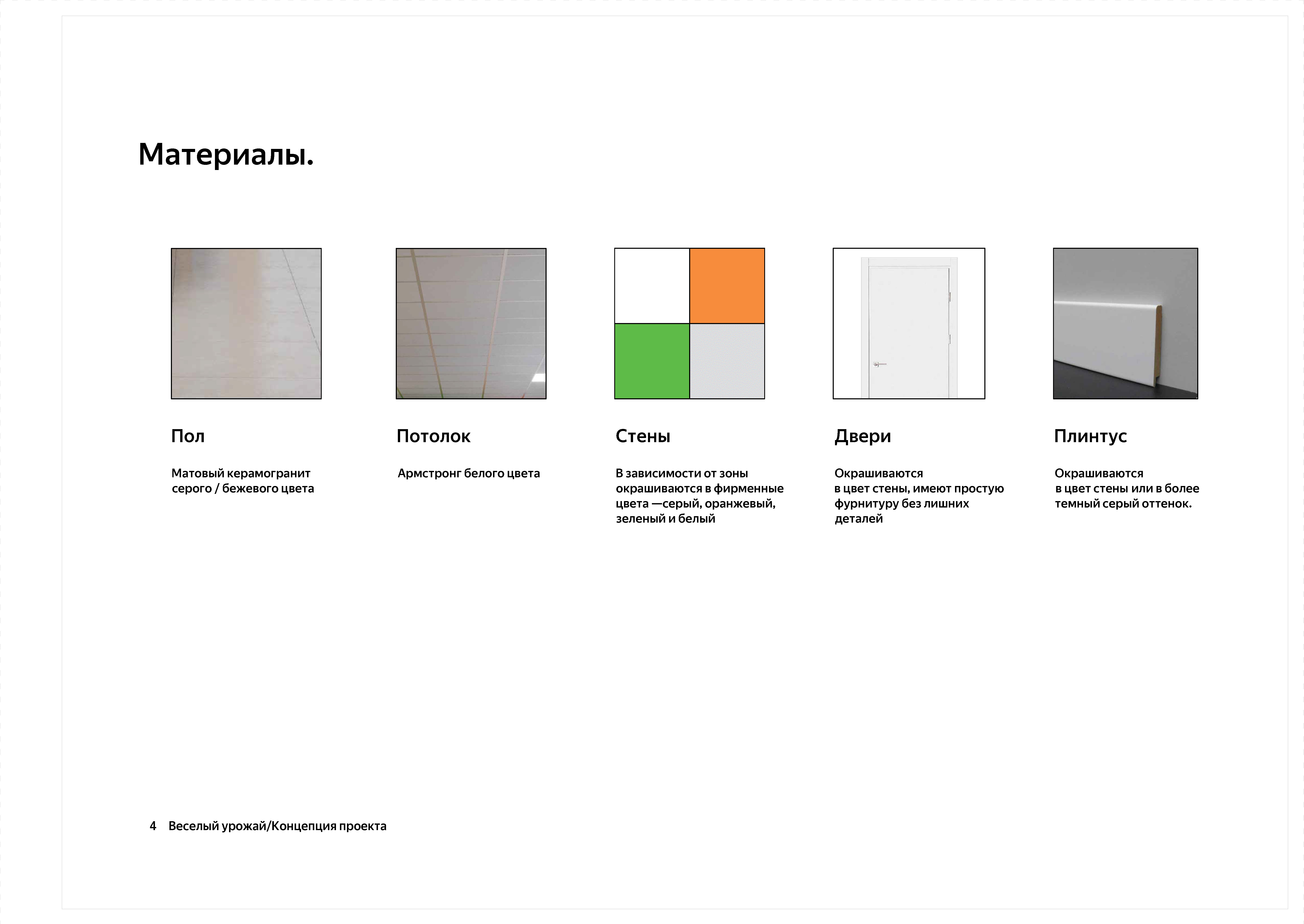 Brending Veseliy Yrojay_Страница_06.jpg