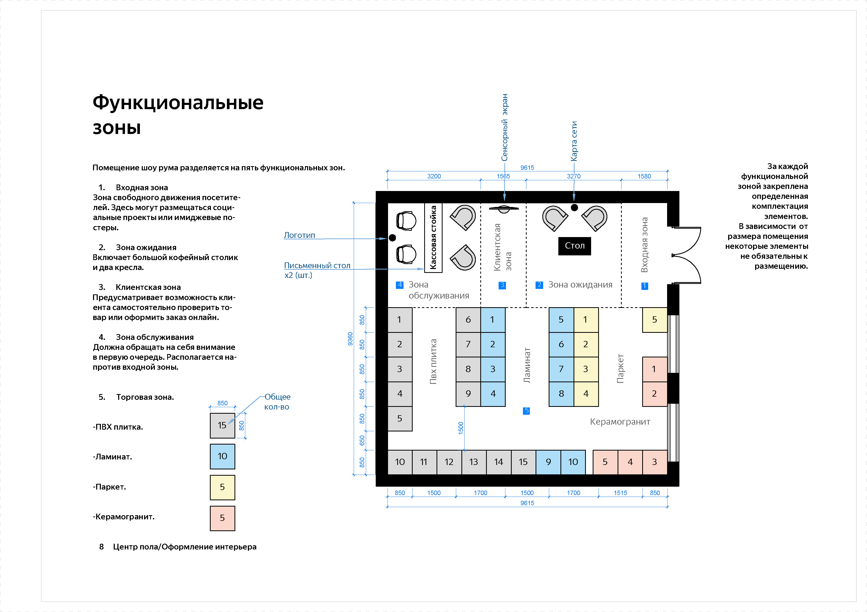 CP_PVZ_Guide_1__Страница_08.jpg