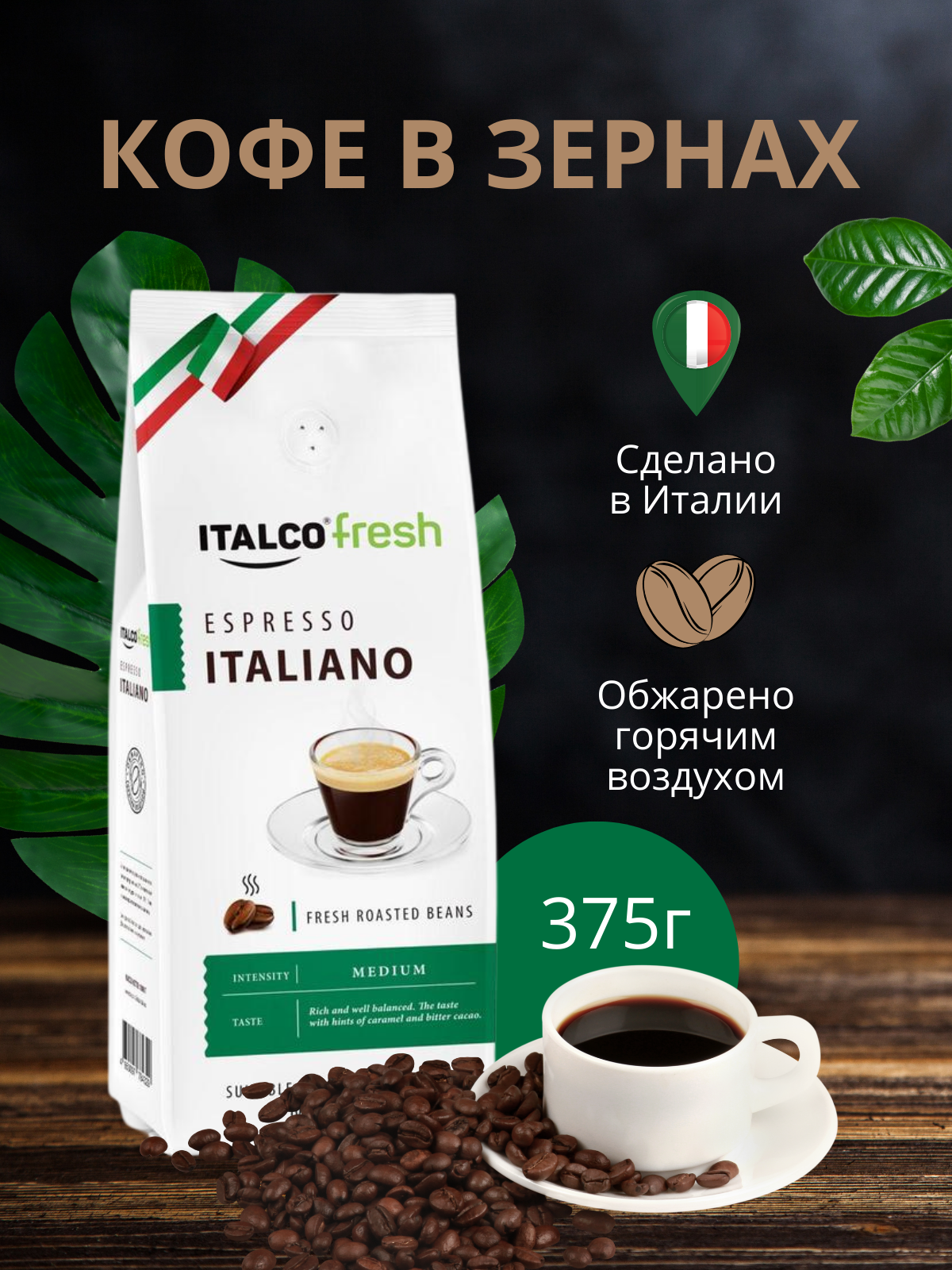 Инфографика для селлера маркетплейса, товар кофе