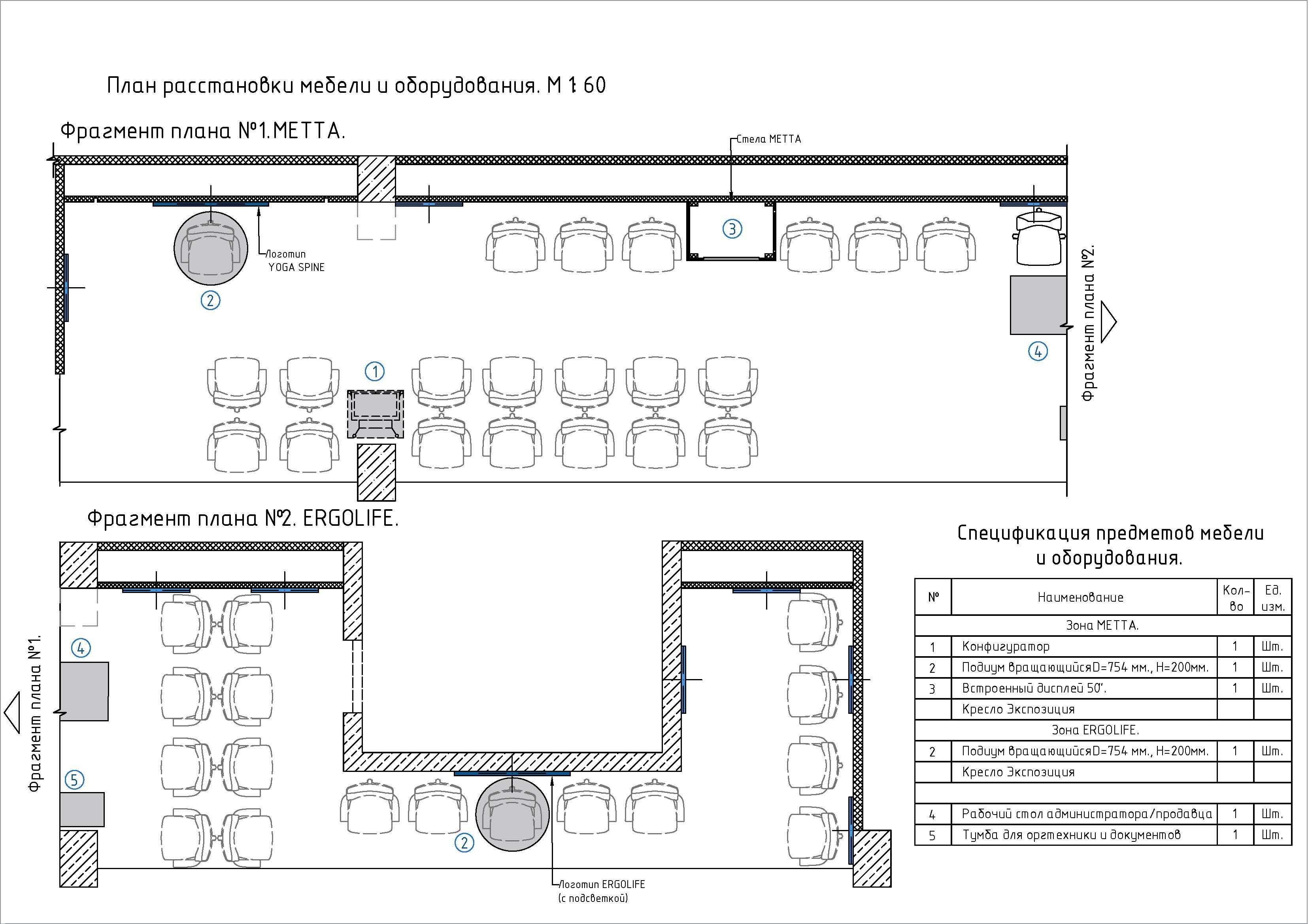 МЕТТА и ERGOLIFE г Набережные Челны ТЦ Дом мебели re_2_Страница_