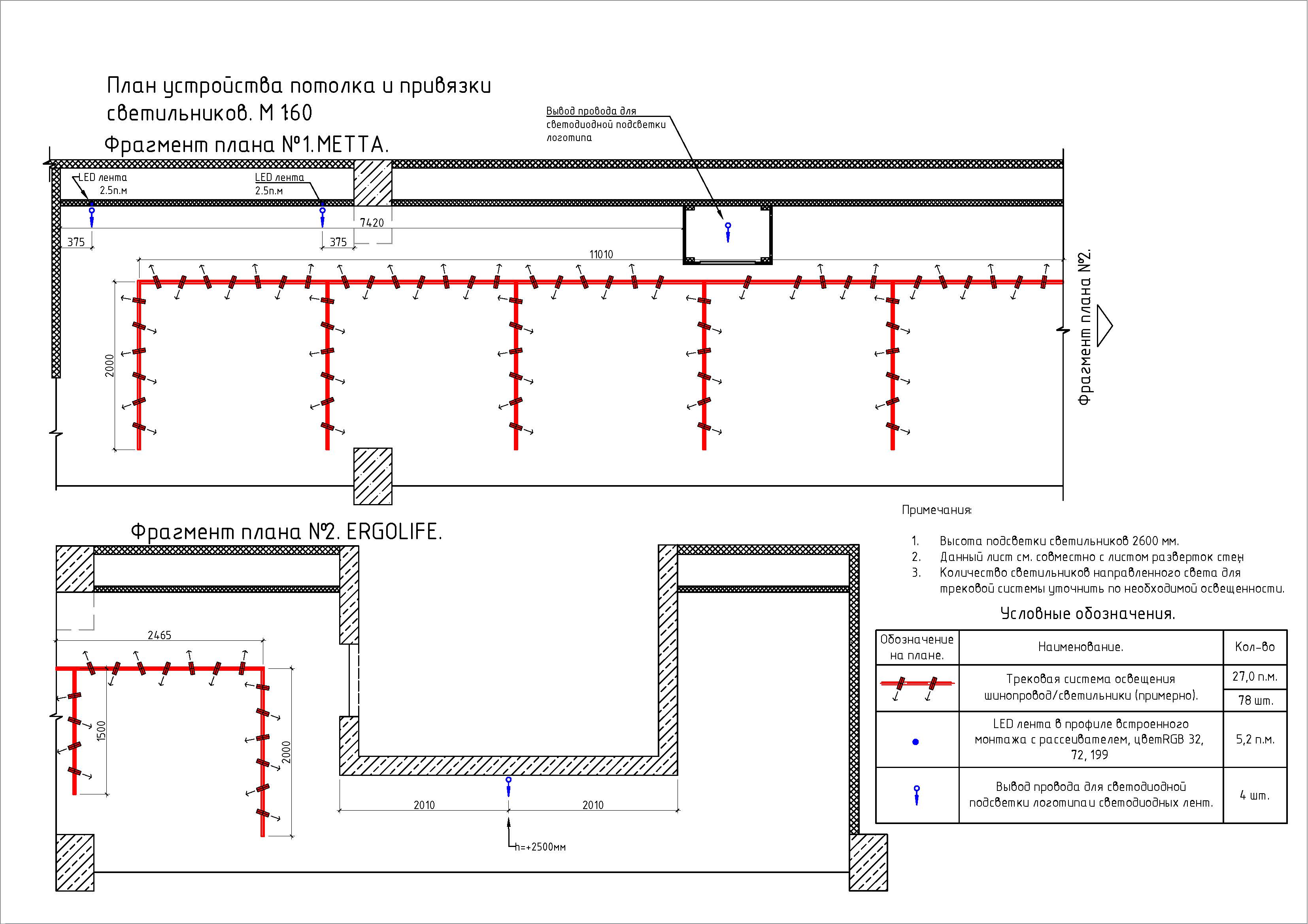МЕТТА и ERGOLIFE г Набережные Челны ТЦ Дом мебели re_2_Страница_