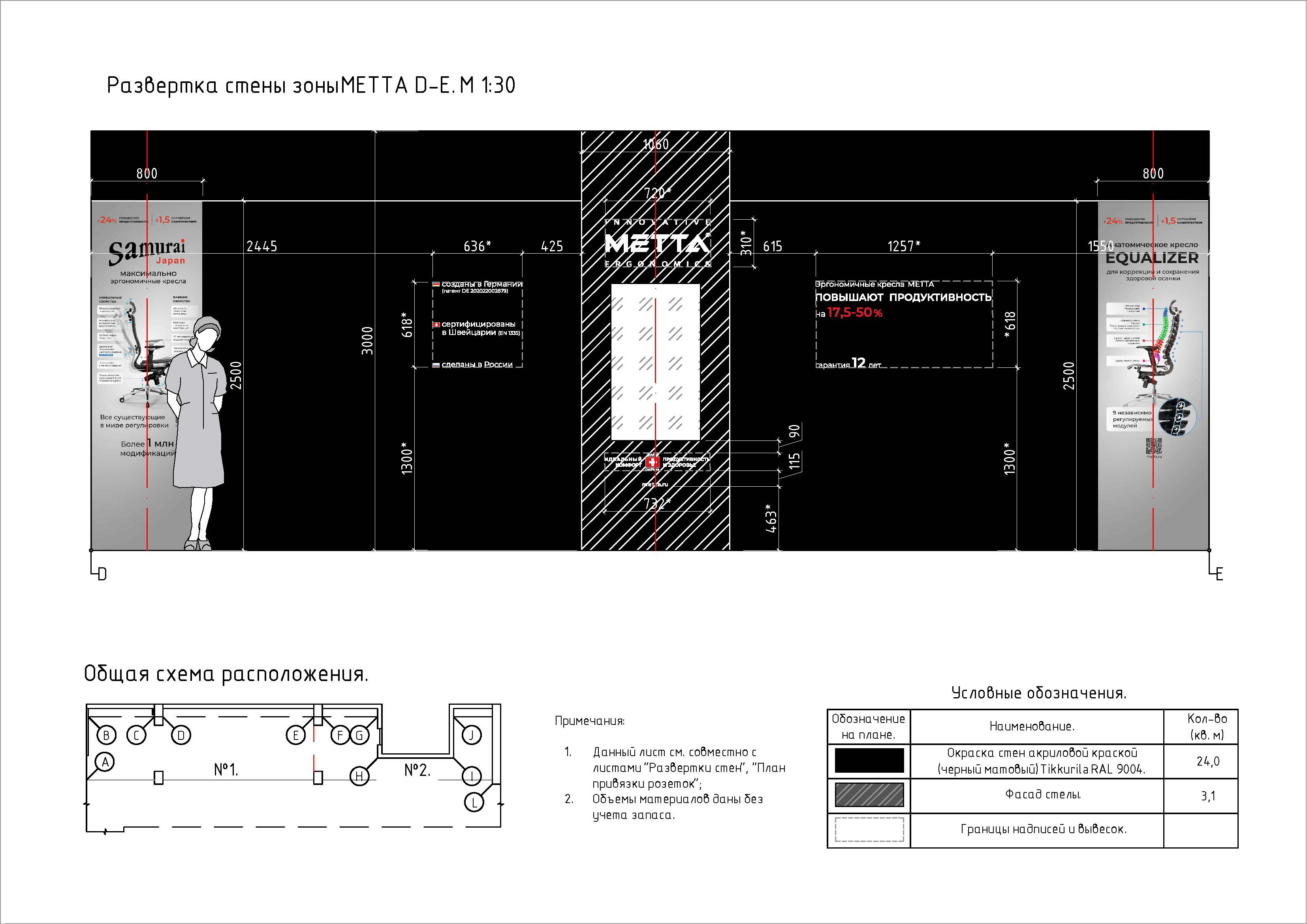 МЕТТА и ERGOLIFE г Набережные Челны ТЦ Дом мебели re_2_Страница_