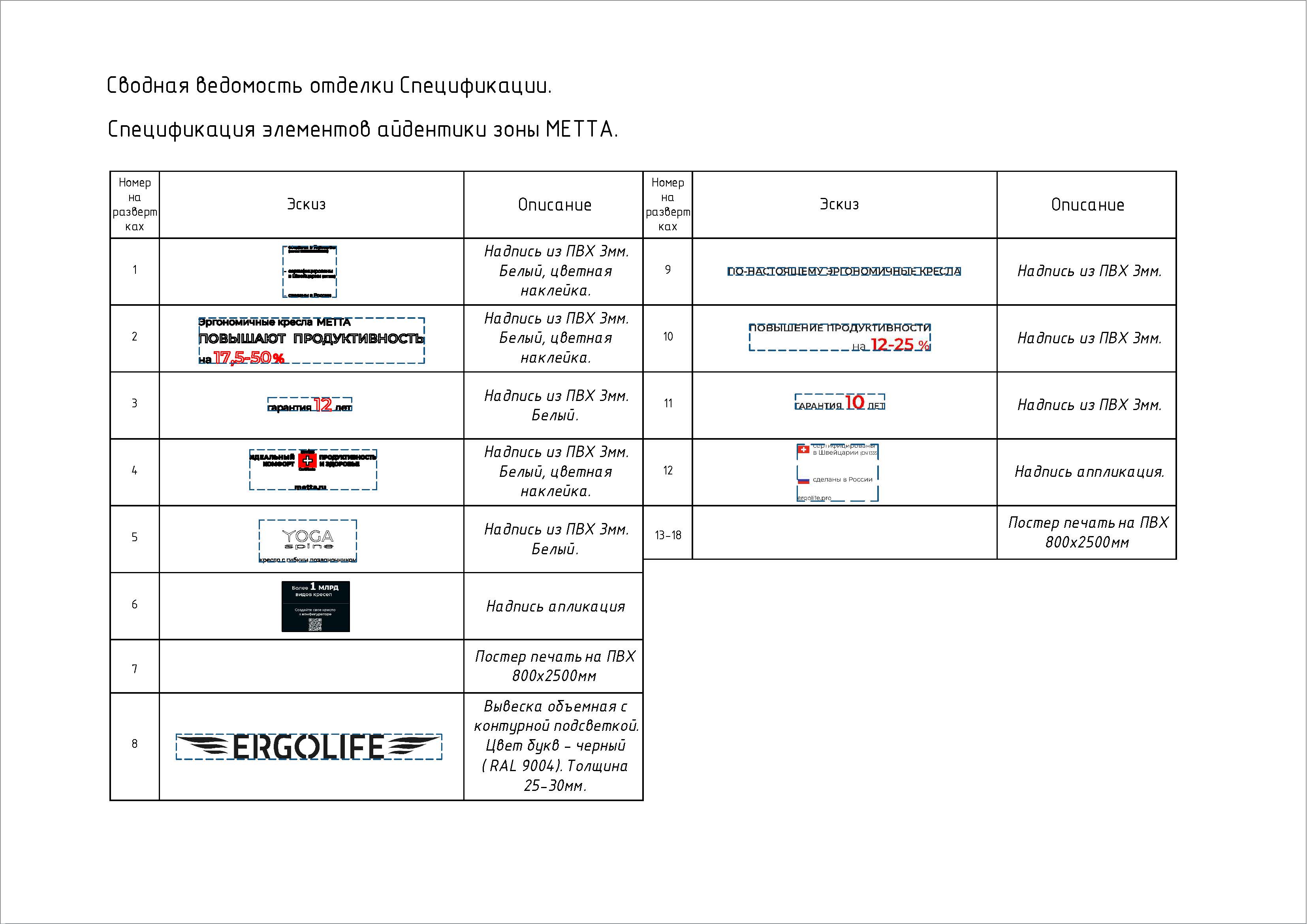 МЕТТА и ERGOLIFE г Набережные Челны ТЦ Дом мебели re_2_Страница_