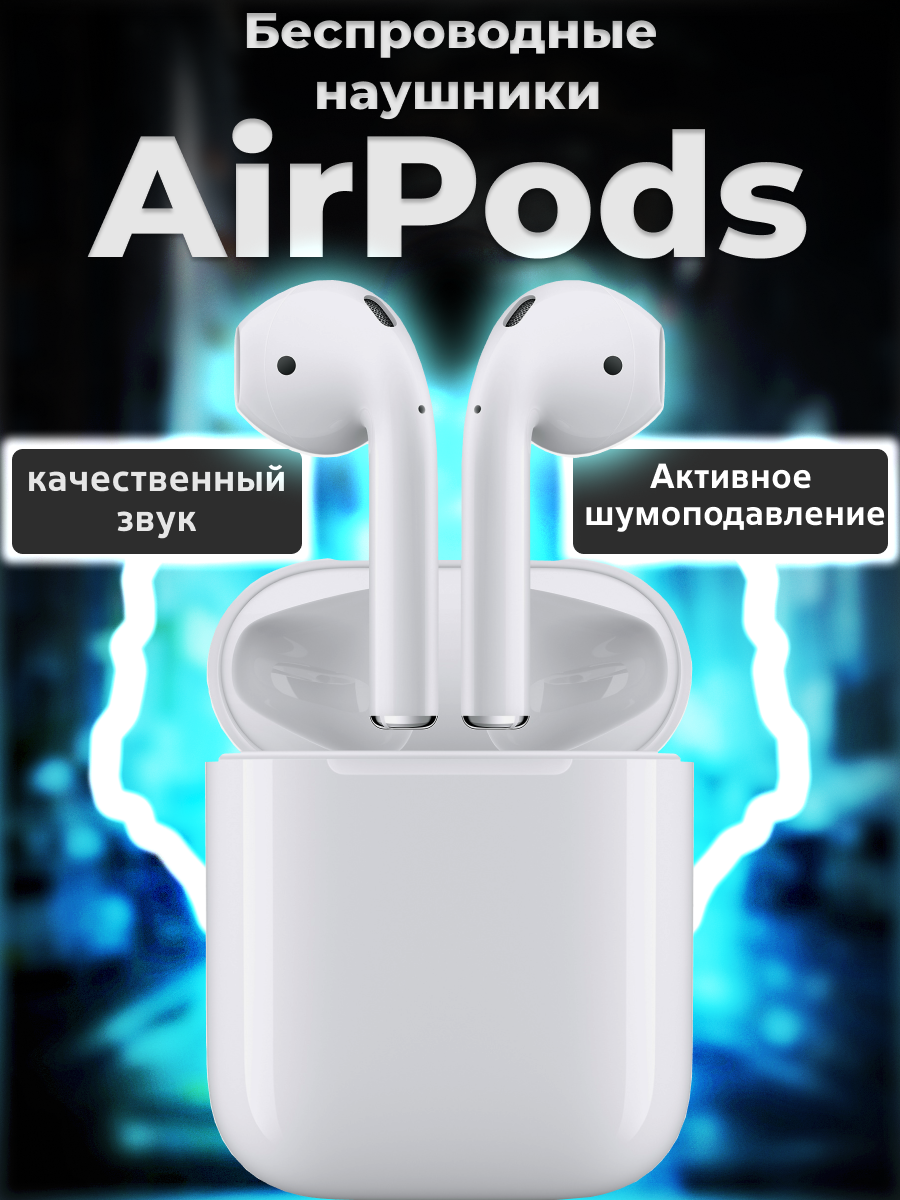 Дизайн карточки товара для маркетплейса